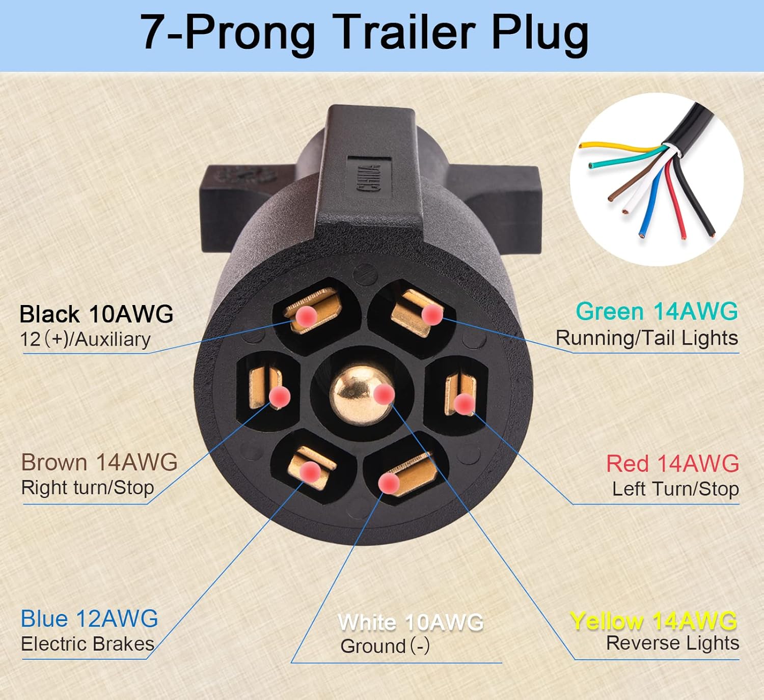 Trailer Wiring Harness,7 Pin Plug,7 Way Wire,6-Feet,Designed for RV Trailers, caravans, Food Vans and Other Towed Vehicles (6 FT) - 6 FT (No Box) - Image 3