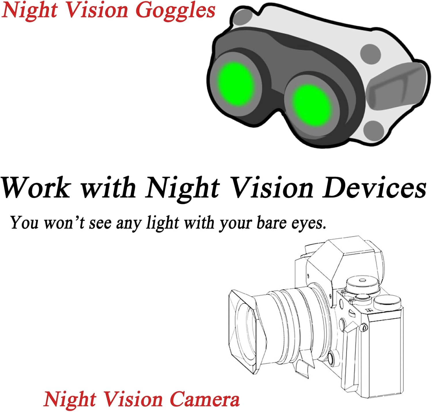 IR LED Illuminator Flashlight Zoomable 940nm Infrared Night - Image 4