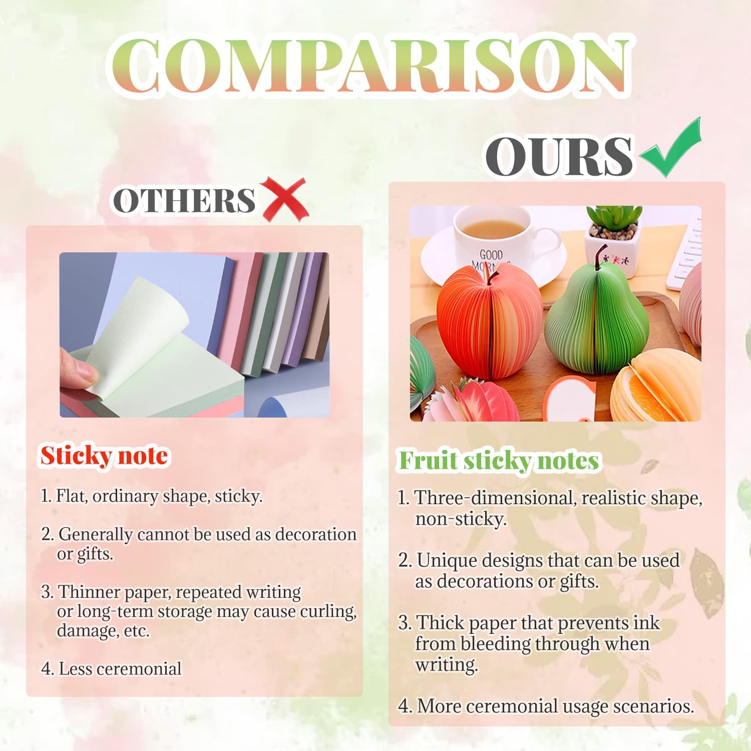 2 Pack 3D Fruit Shaped Non-Sticky Notes, Apple & Pear Sticky Memo Pads, Creative Desk Decoration Notebooks for Office, School, Planner, Journal, Prezzie - Image 2