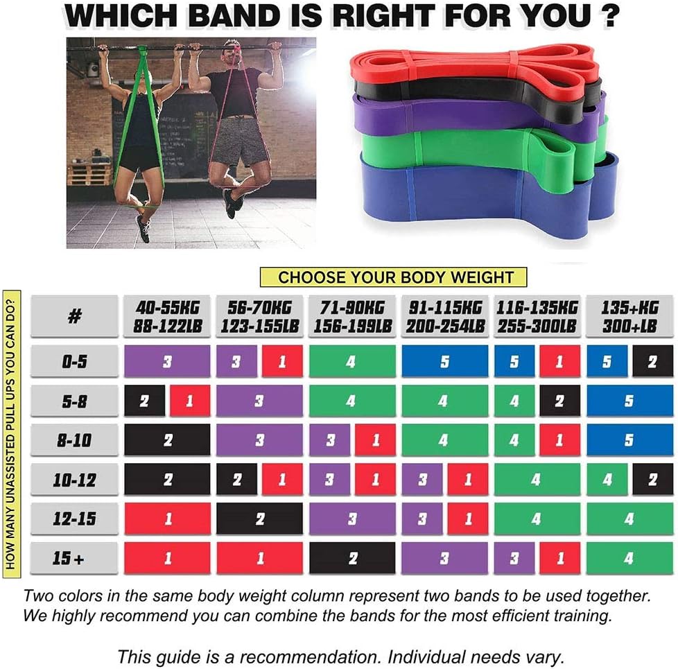 Resistance bands - Pull-Up Bands - Pull-Up Assist Bands - Exercise bands for men and women - Exercises - Stretching - Physiotherapy - Strength training - Image 5