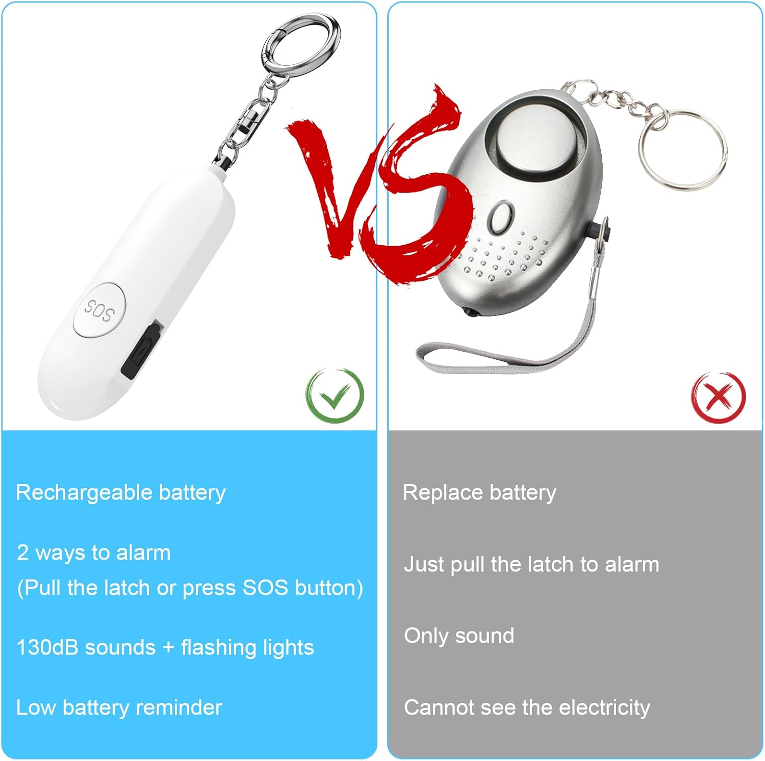 Alarm - Torch - 2-pack - 130dB - Personal alarm - Security alarm - Rechargeable - Emergency siren - with LED light - Keychain - (Black & White) - Image 5