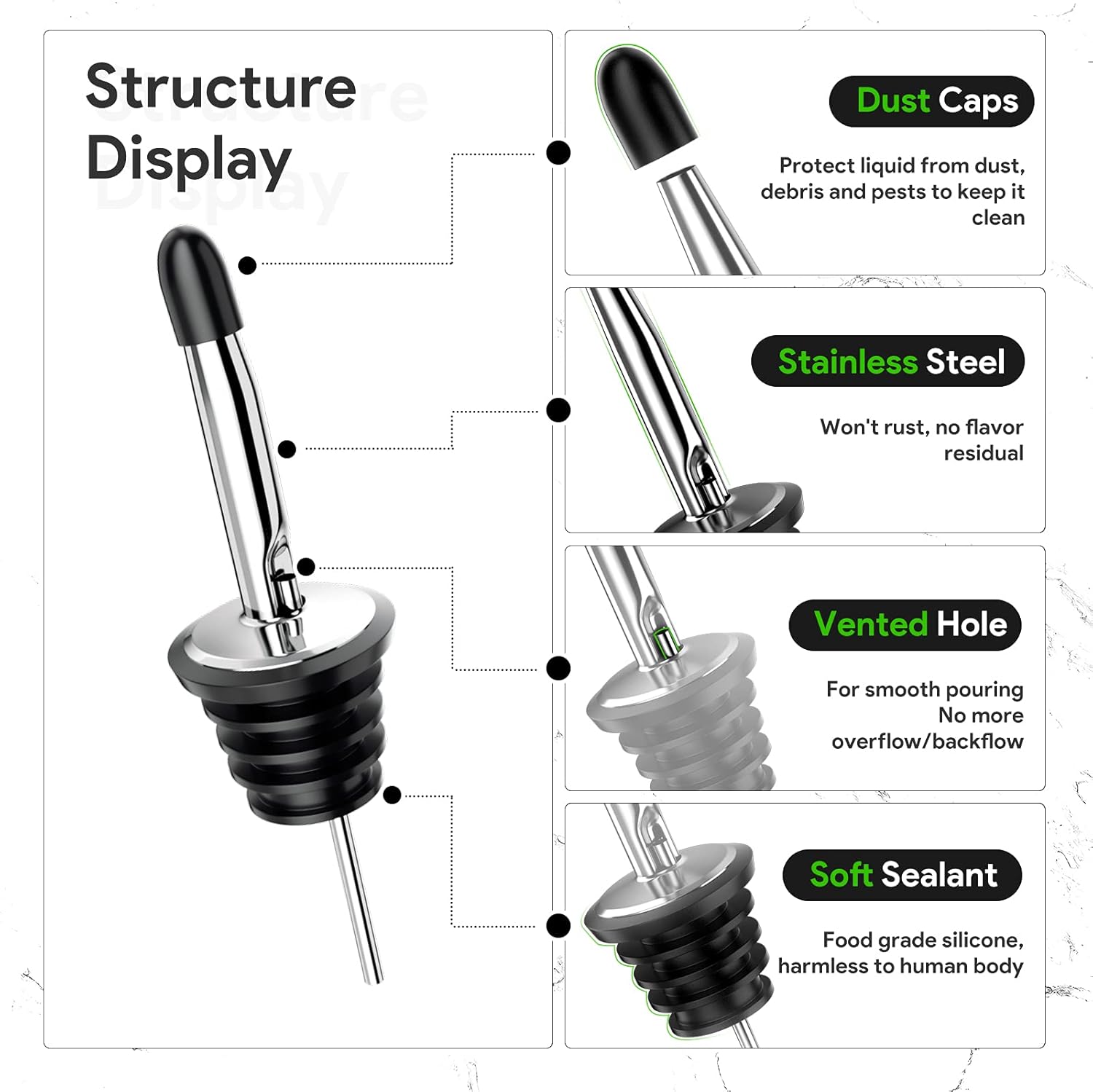 Wine bottle pourer - 12-pack stainless steel - quick bottle dispenser with conical spout and rubber dust cap for wine and spirits bottles - Image 3