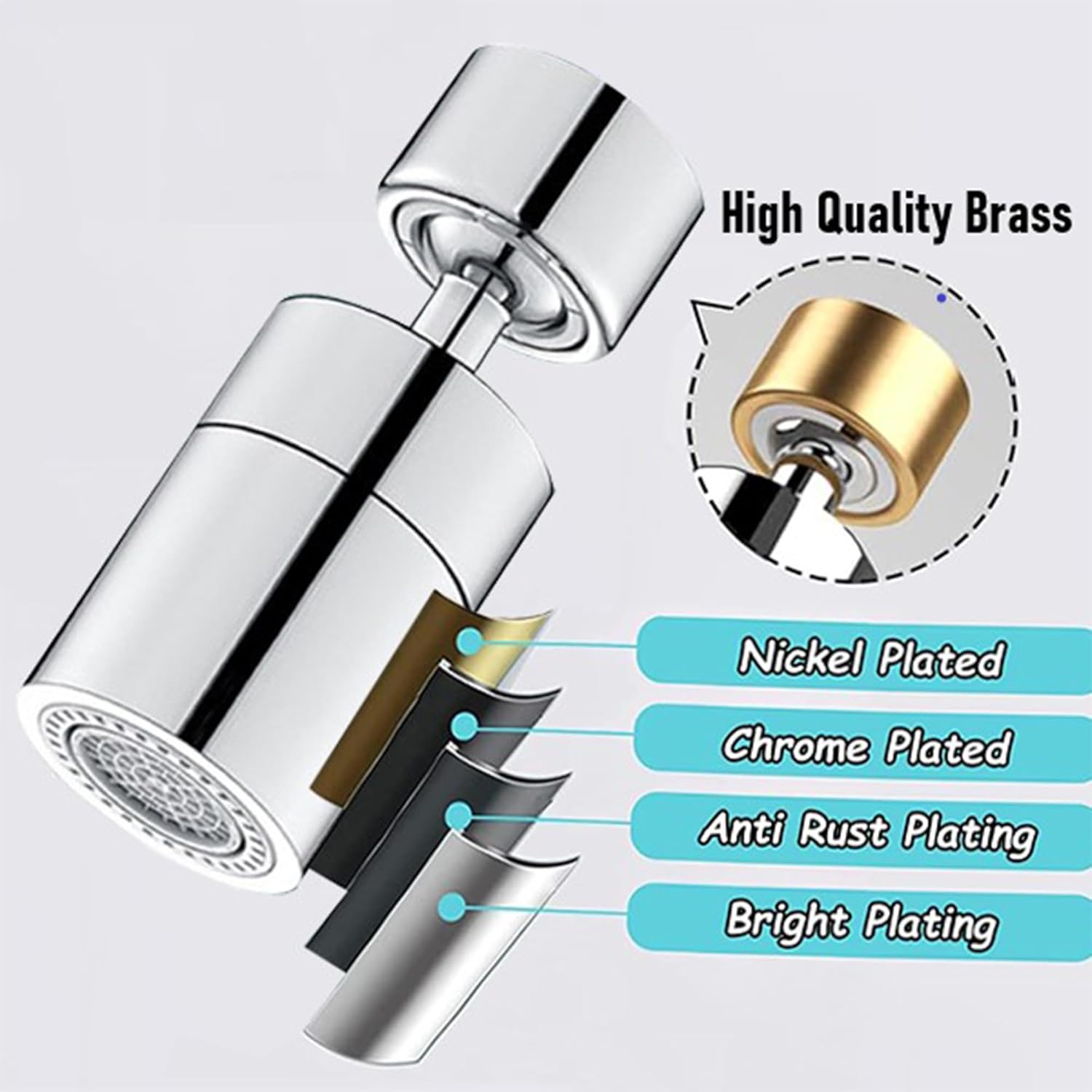 Faucet spray head for kitchen and sink taps - 360° swivel dual-function sprayer - 80-degree swivel tap spout with wide angle - Extended sprayer for taps - Splash-proof spray head for kitchen tap spouts - Image 5