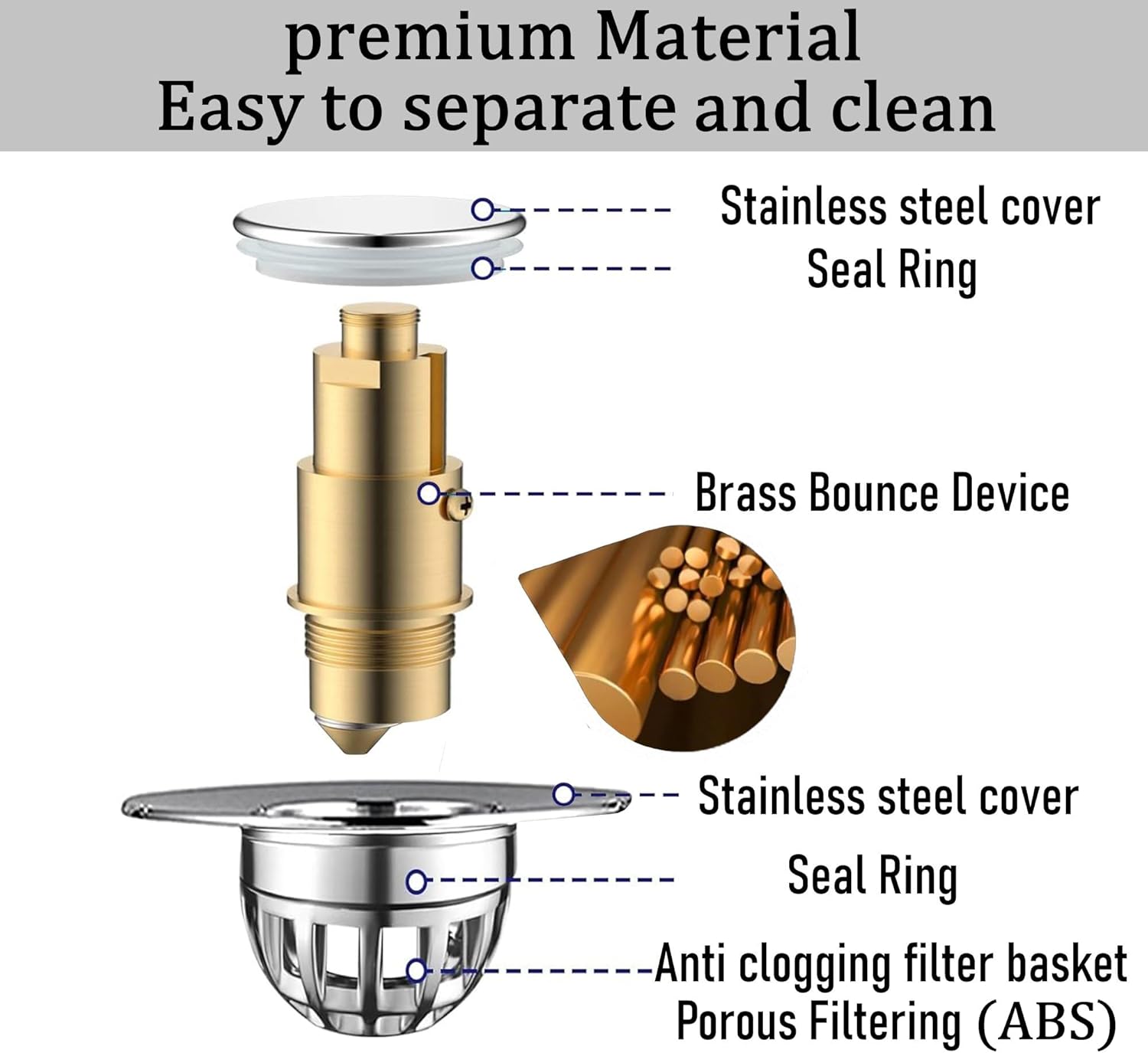 Gootsteenplug, universal, stainless steel strainer for collapsible sink plugs, drain plug for sinks 34-42 mm, suitable for bathtubs and sinks (34-42 mm) - Image 4