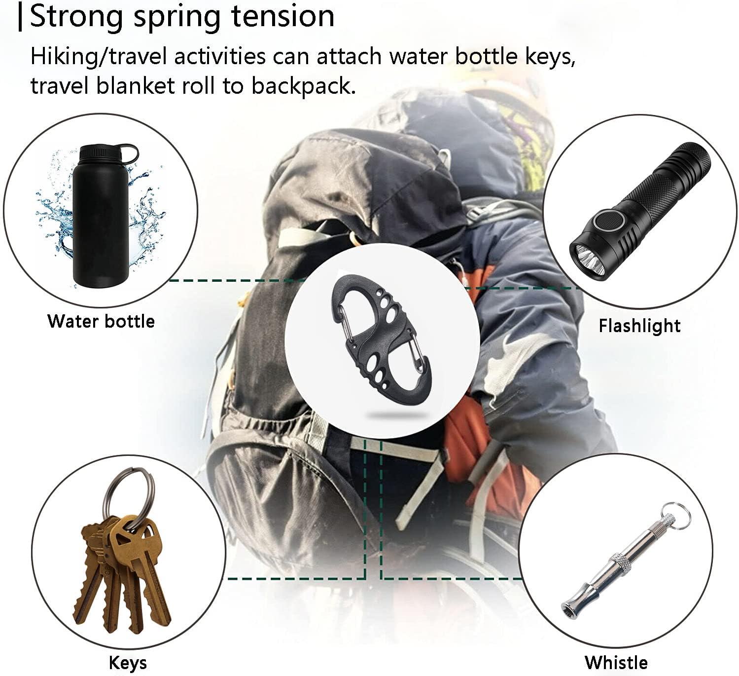Carabiner Hooks - 12 pieces - 2 inch - plastic - S-shaped carabiner hook - paracord - keychain - hook - suitable for keychains, backpacks and zip clip accessories - Image 6