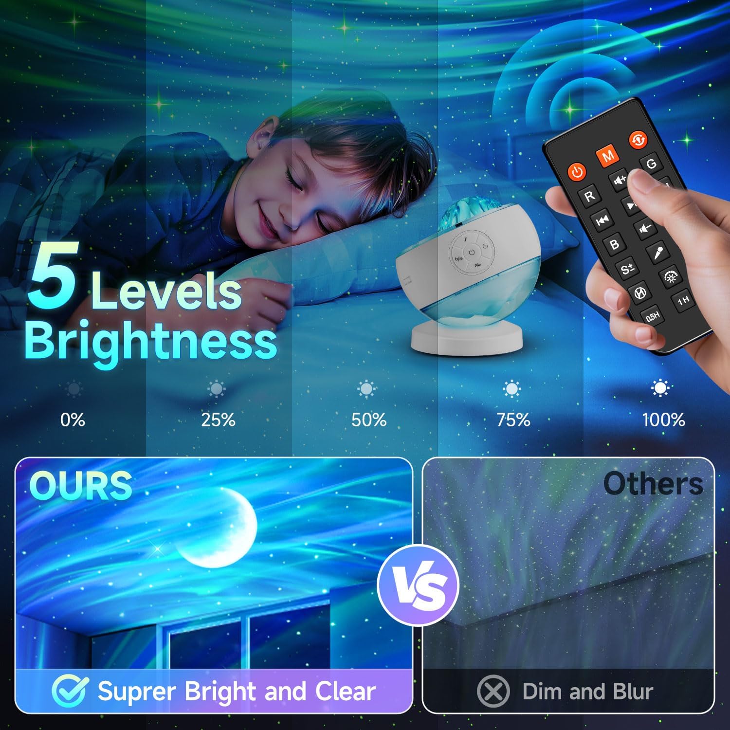 Starry Sky Projector Lamp - 300 Lighting Settings - Northern Light - 15 White Noise Bluetooth Projector Modes - Galaxy Party Light - Starry Sky Projector Light Cord with Timer - Room Decoration - Image 5