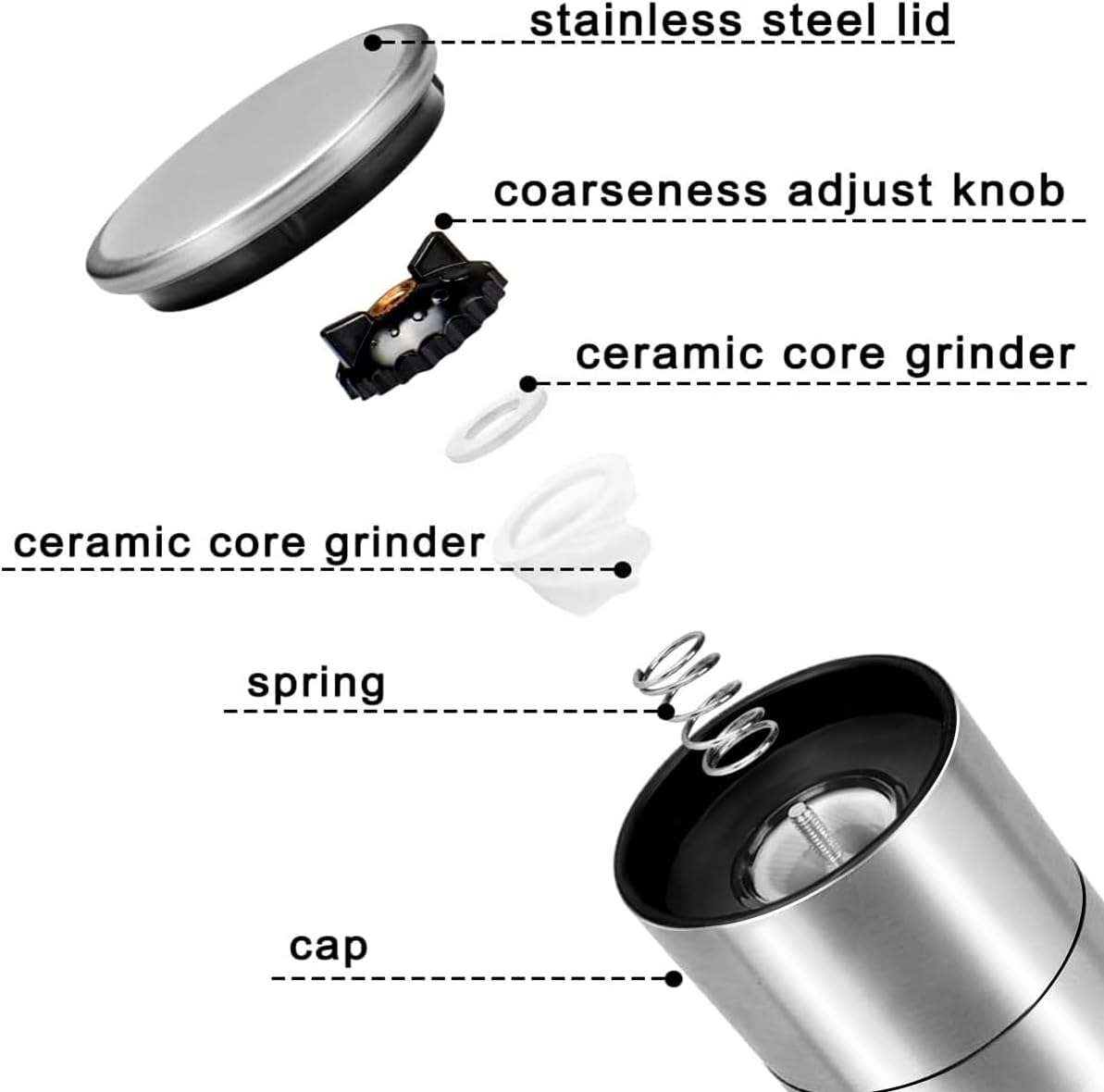 Salt Grinder Pepper Mill, and Set (Single Grinder) - Image 5