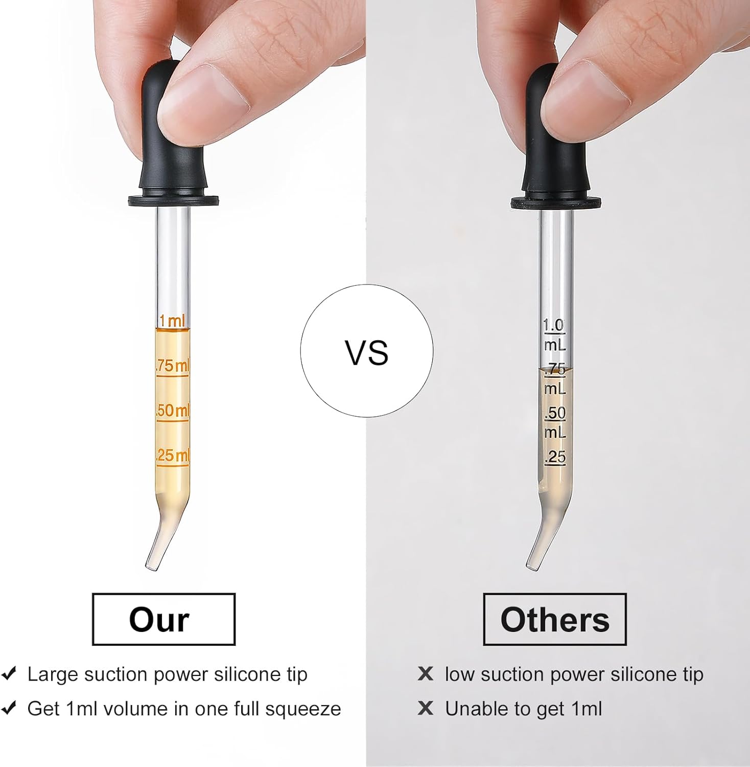 4 Pack, 1 mL Glass Eye Dropper with Measurement - Long & Short, Bent & Straight Tip Calibrated Glass Medicine Droppers, Accurate Dose Pipette Dropper for Essential Oils, Feeding, Ear, Lab, Health Care - Image 3