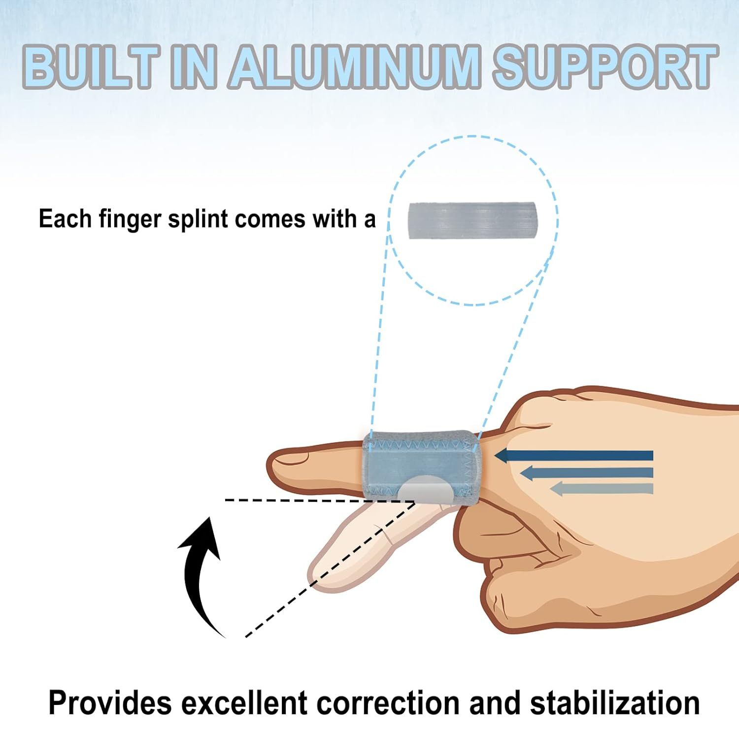 5 Pcs Trigger inger Splints: 5 Single Straps inger Splint Support Brace Kit, inger Straightener or Broken/Straightening/Aarthritis, its or Thumb/Middle/Ring/Index/Pinky inger - Image 4