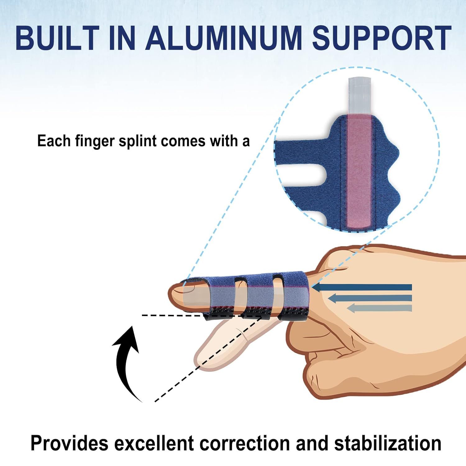 4 Pcs Upgraded Trigger inger Splint: Trigger inger Brace Support with 3 Adjustable ixing Belt, inger Straightener or Middle/Ring/Index/Pinky/Thumb, its or Broken/Straightening/Arthritis - Image 4