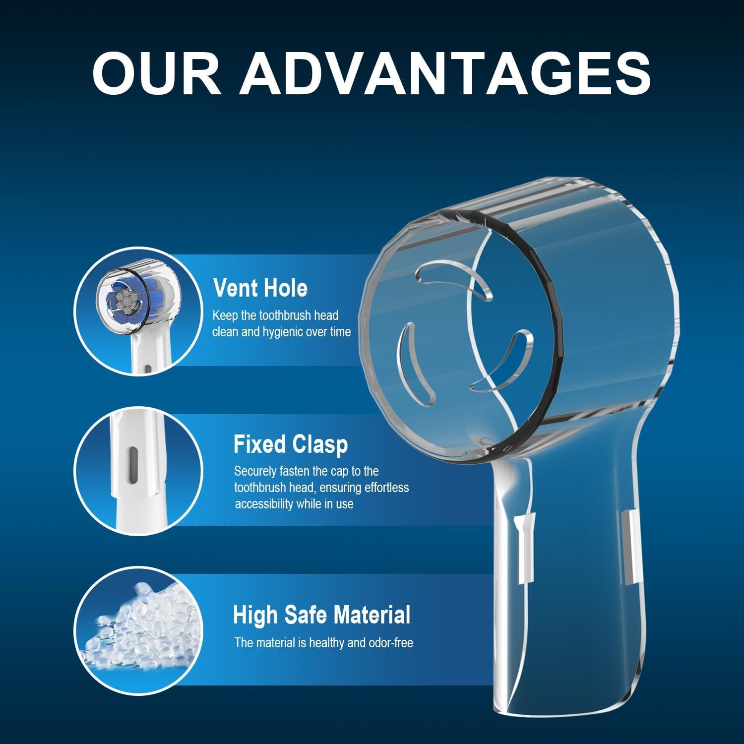 6 Pack Toothbrush Heads Dustproo Cover Compatible with Oral B, its or Oral-B iO Series, Pro 1000, 1500, 5000, 7500 Electric Toothbrush, Protects Brush Head and Convenient Travel - Image 3