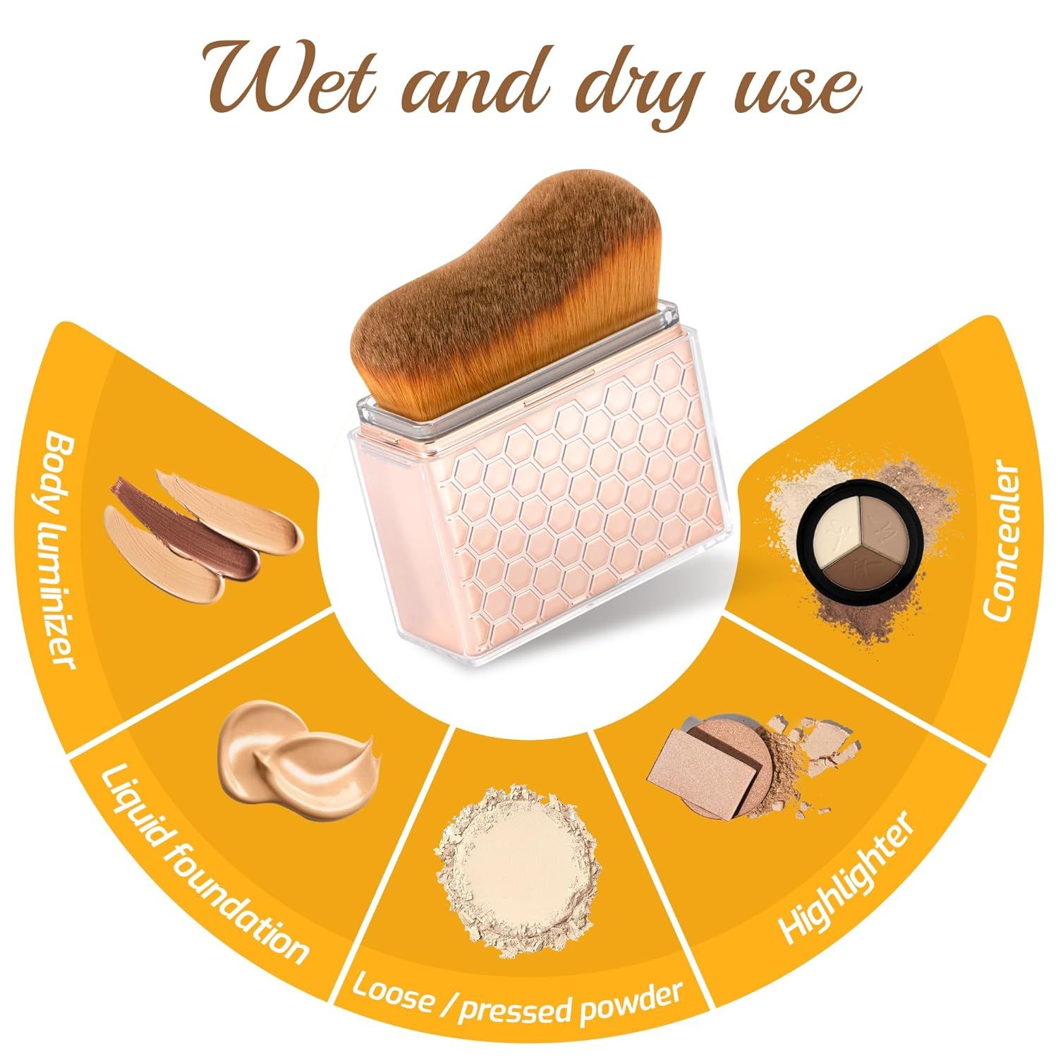 Sunscreen Applicator-Sunblock Brush or ace and Body, Sun Lotion/Cream Sel Tanner,Bronzer Sel Tan Applicator, Kabuki Brush or Application with Retractable Lid Travel Size（Rose-Gold) - Image 5