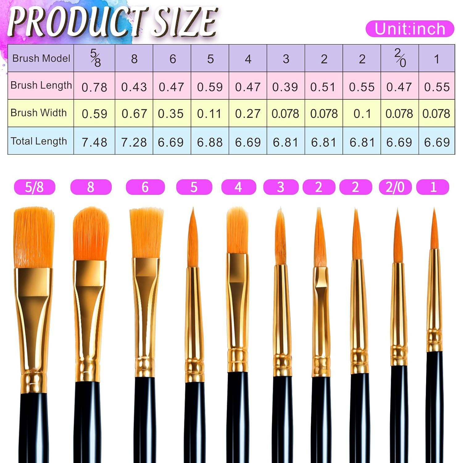 Round Paint Tray Palettes and Paint Brushes Set, Paintbrushes, 3 PCS Plastic Paint Palettes Pallets, 10 PCS Acrylic Paint Brushes, Nylon Hair Painting Brushes, or Acrylic Oil Watercolor - Image 3