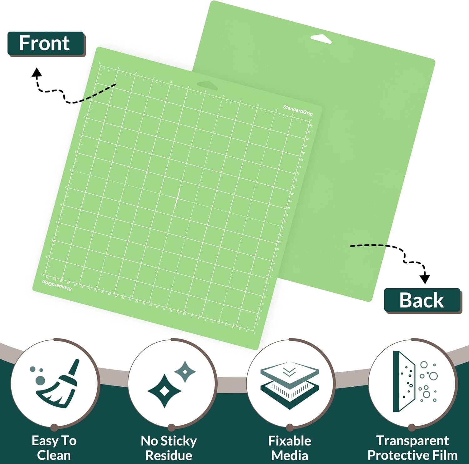 WISYOK 4-Pack 12x12 Inch Cutting Mats for Explore Air 2/Air/One/Maker, Reusable Adhesive Replacement Mats (Standard, Light, Strong, Fabric) for Crafts, Quilting, Sewing - Image 4