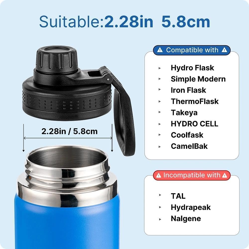 Replacement Spout Lid for Hydro Flask Wide Mouth Bottles (12/16/18/22/32/40/64oz) – 2.28