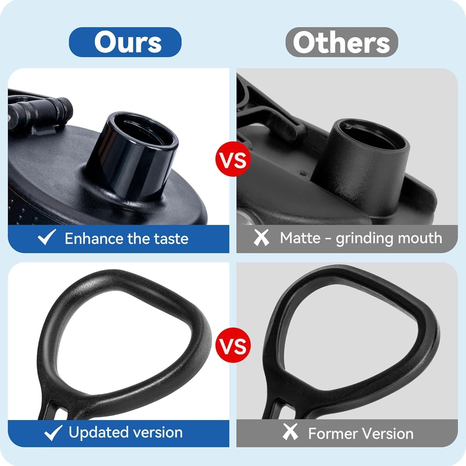 Replacement Spout Lid for Hydro Flask Wide Mouth Bottles (12/16/18/22/32/40/64oz) – 2.28