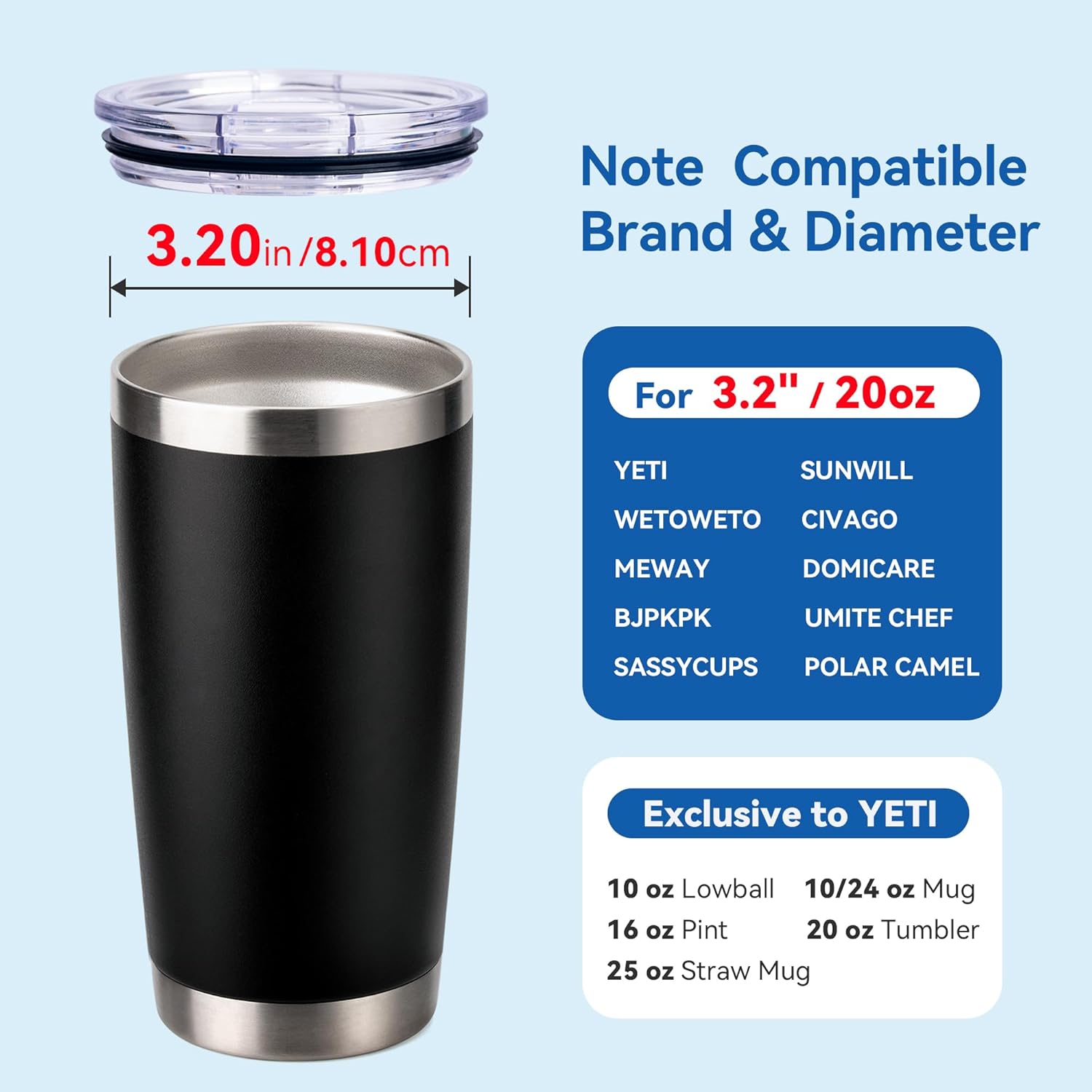 2 Pack 20 oz Tumbler Lids,Replacement Spill Proof Splash Resistant Slider Mug Toppe for Yeti Ramble and More Coffee Mugs,Straw Friendly - Image 3