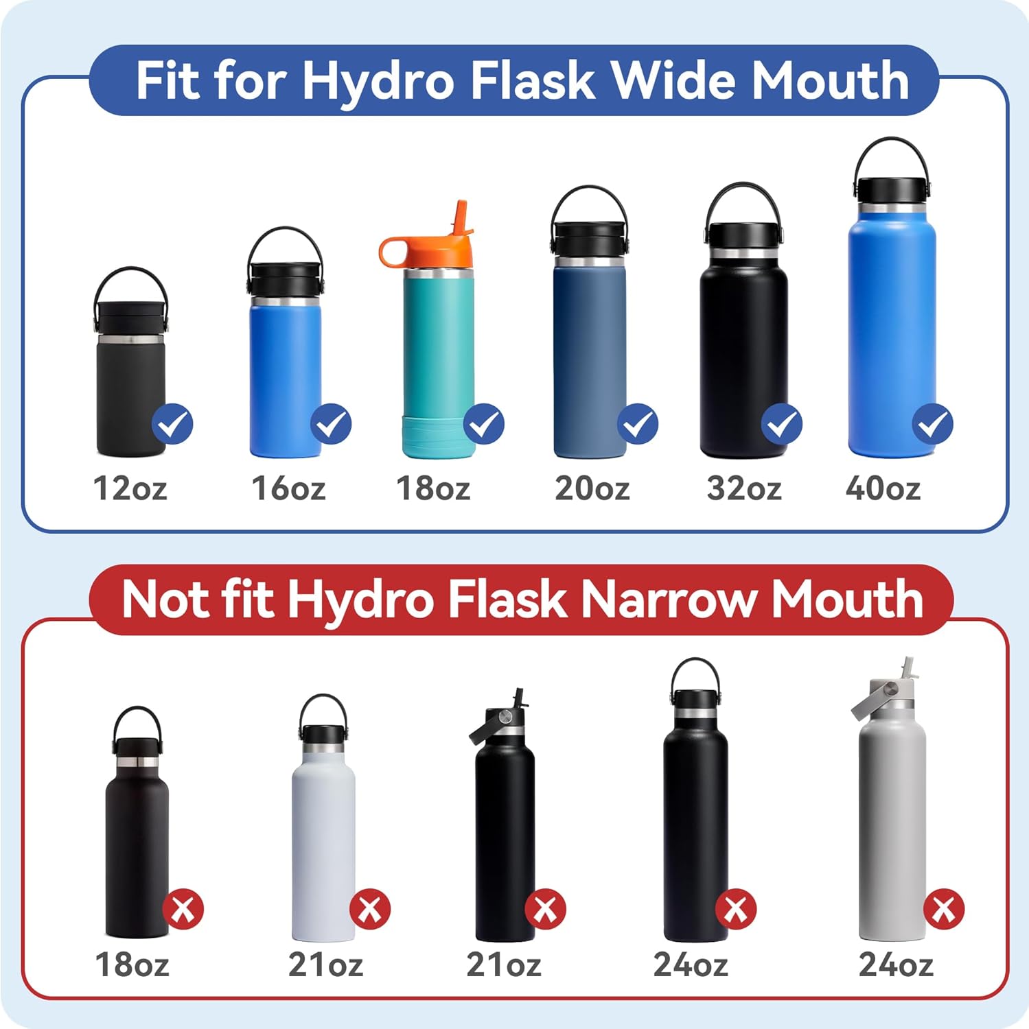 Flip Lids with Handle for Hydro Flask 12 16 20 32 40 64 oz Wide Mouth Bottles,Replacement Lids for 2.28