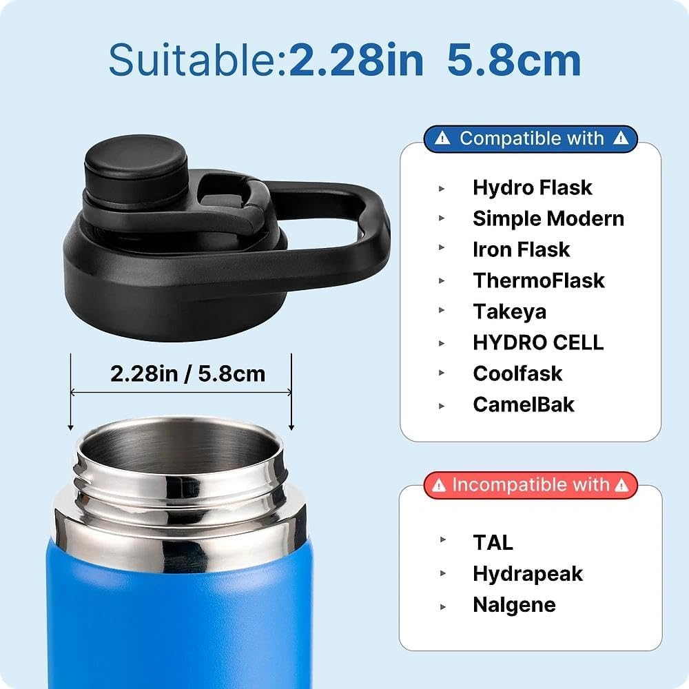 Wide Mouth Spout Lid for Hydro Flask 12-64 oz & More | Compatible Replacement Chug Lid for 2.28