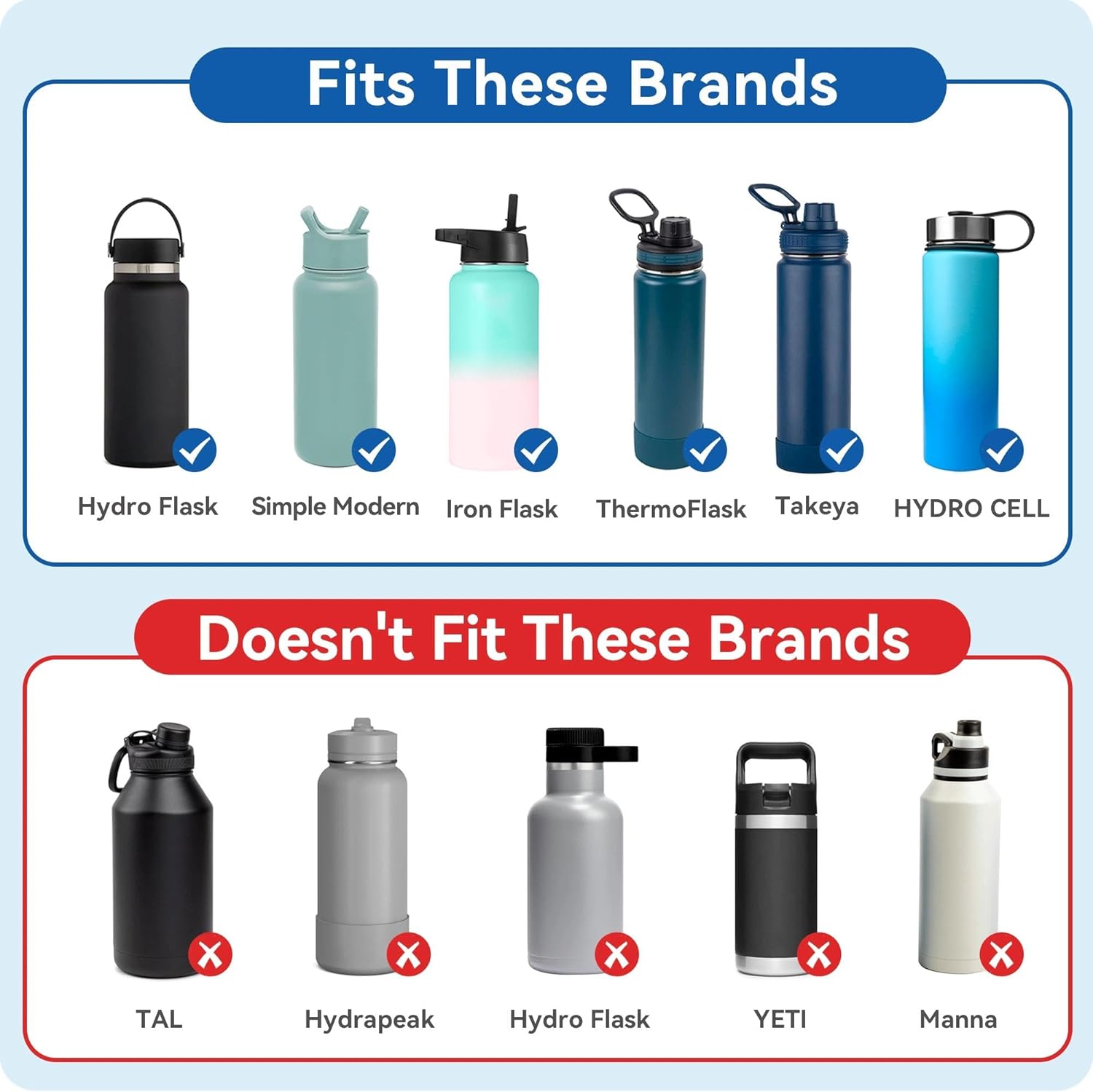 Wide Mouth Spout Lid for Hydro Flask 12-64 oz & More | Compatible Replacement Chug Lid for 2.28