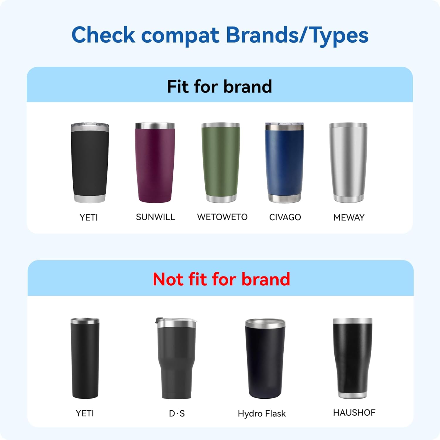 Activity Tumbler Handle for YETI Rambler 20 oz,Anti Slip Travel Mug Grip Cup Holder for Sumwill, Ozark Trail,Sic and More 20OZ Mugs, BPA FREE - Image 7