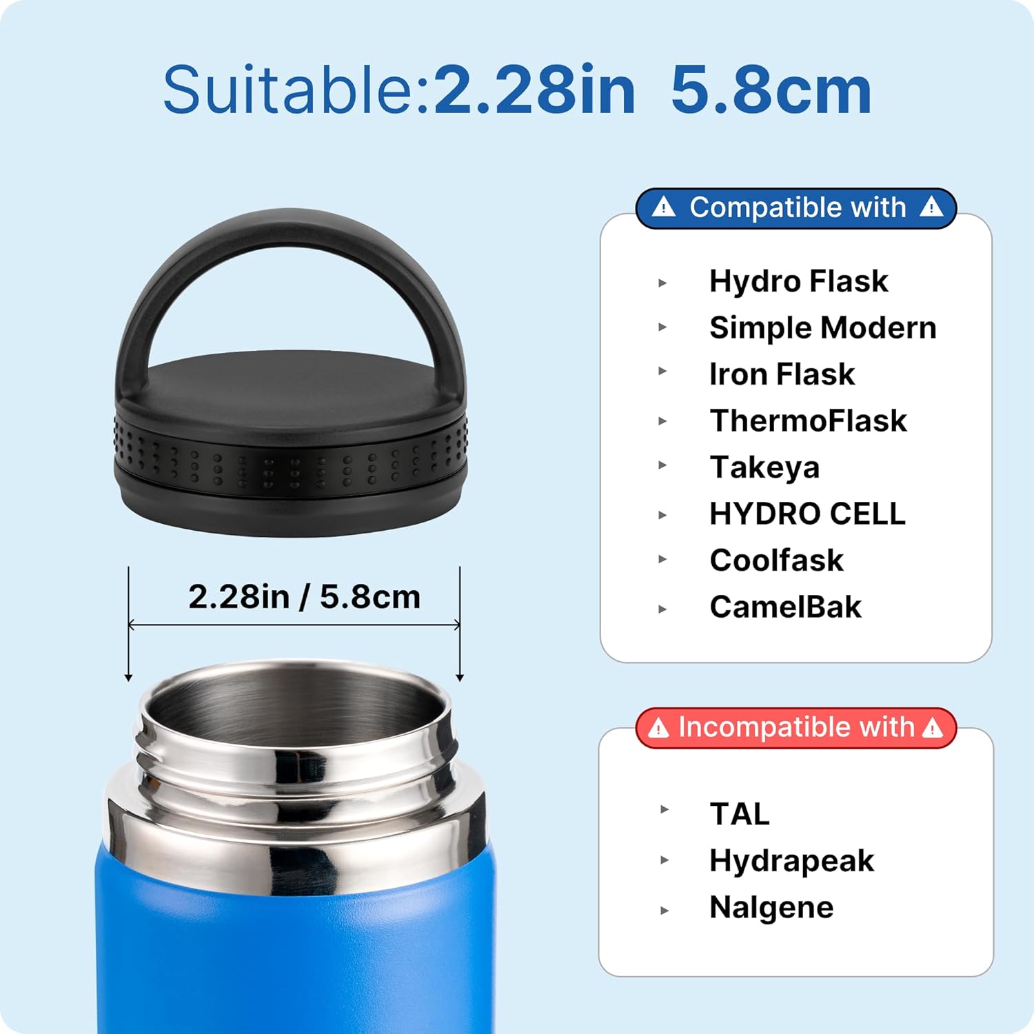Lid for Hydro Flask12 16 18 20 32 40 64oz Wide Mouth Bottle, Replacement lid for Thermoflask,Iron Flask,Takeya and More 2.28