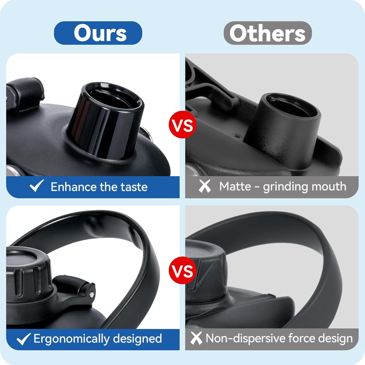 Lid for Hydro Flask Wide Mouth 12/16/18/20/32/40/64 Oz, Replacement Spout Lid Compatible with Hydro Flask Water Bottle, Chug Cap with Flexible Handle - Image 5