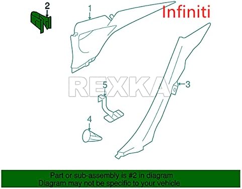 Rexka 30pcs Door Trim Panel Clip Compatible with 80999-VE000 Nissan Infiniti - Image 3