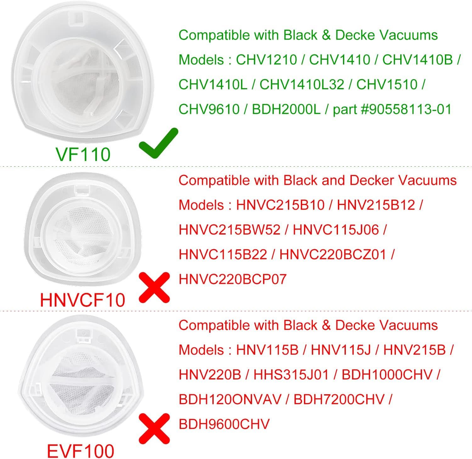 4 Pack Replacement ilter or Black & Decker Power Tools V110 Dustbuster Cordless Vacuum Compatible CHV1410L,CHV9610, CHV1210, CHV1410, CHV1410B, CHV1510, BDH2000L - Image 4