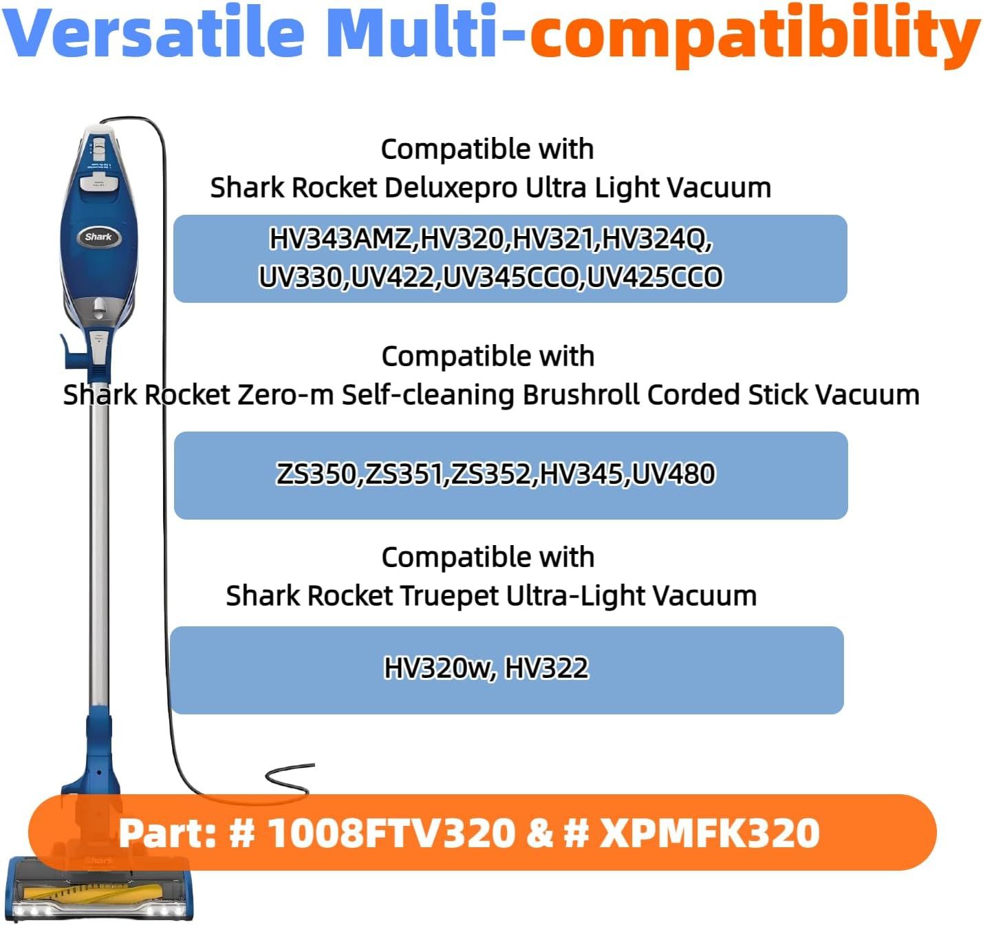 ZS350 HV322 HV345 HV343AMZ ilters Replacement or Shark HV320 ZS351 ZS351C ZS352 UV480 HV322 Rocket Corded Stick Vacuum, Compare to Part # XPMK320 & 1084TV320, Perect or Pet Hair, Dirt, Dust - Image 2
