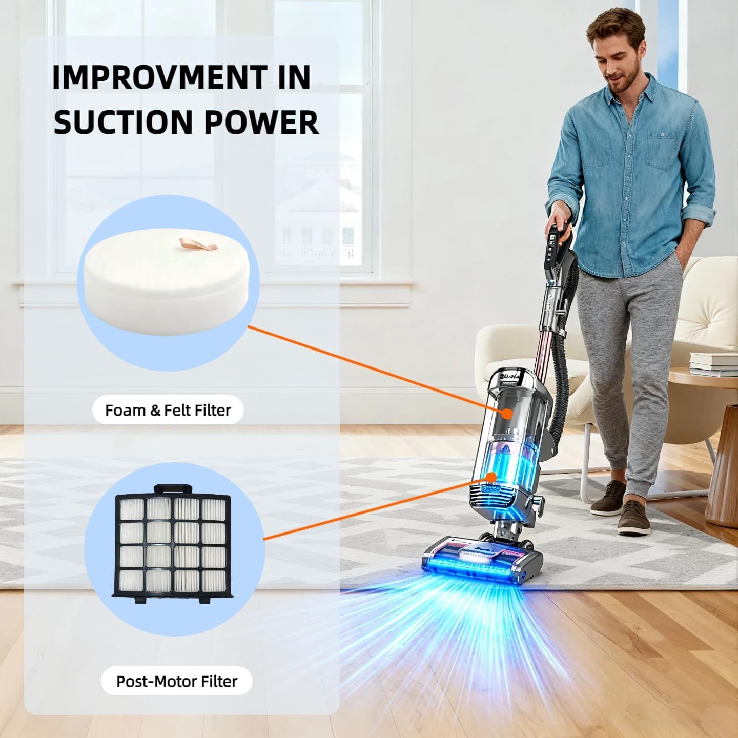 AZ2002 Replacement ilter Compatible with Shark Vertex DuoClean Powerin Upright Vacuum AZ2000, AZ2000W, AZ2002.Compare to Part # XHAZ2000, XKAZ2000 (1 Post-Motor ilter+3 oam & elt ilters) - Image 5