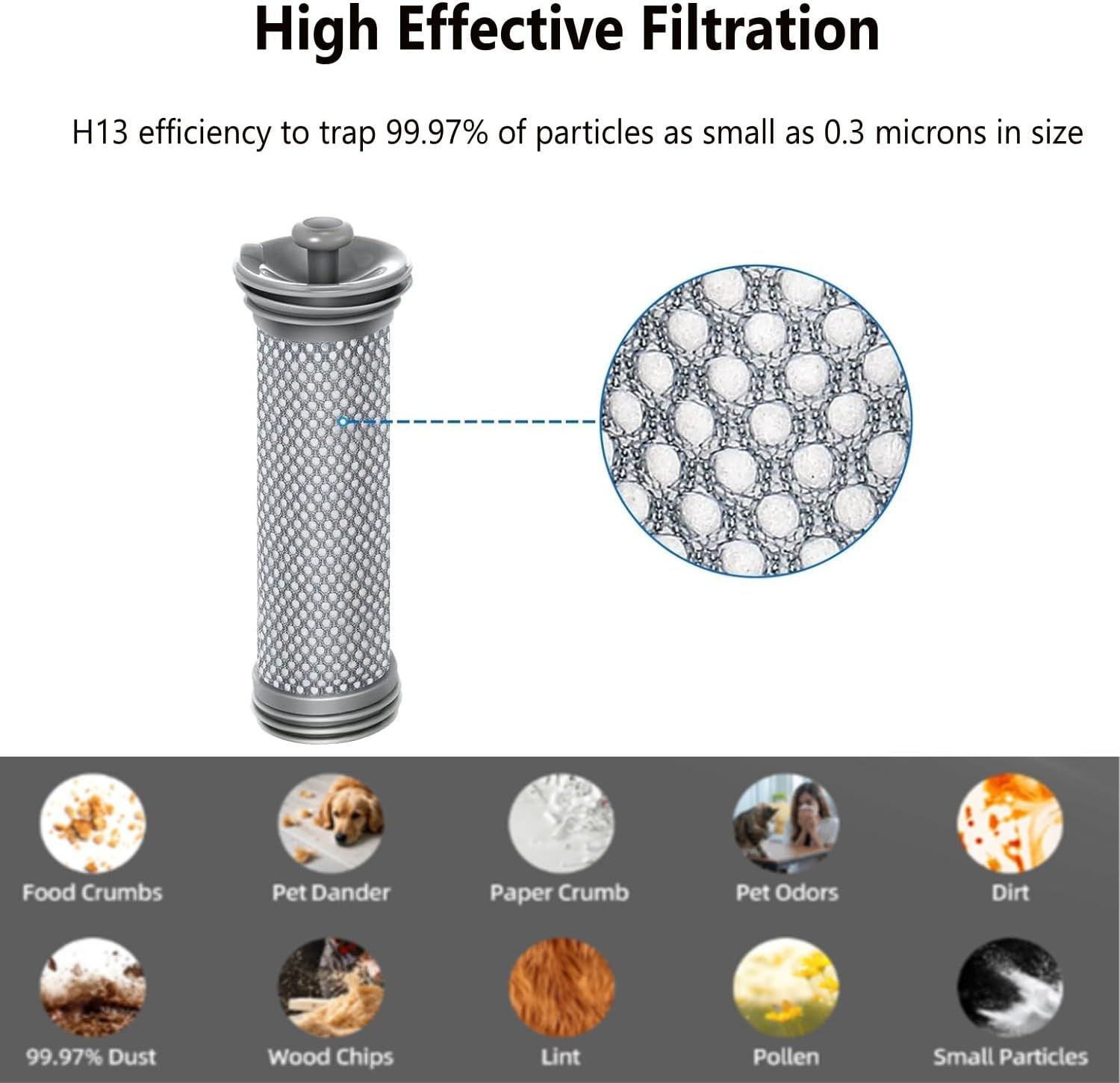 A10 A11 ilter Replacement or Tineco A10/A11 Hero, A10/A11 Master PURE ONE S11, PWRHERO11 Snap Cordless Vacuum Cleaner, Improve Suction/Washable/Reusable ilter Perect or Pet Hair, Dirt, Dust - Image 3