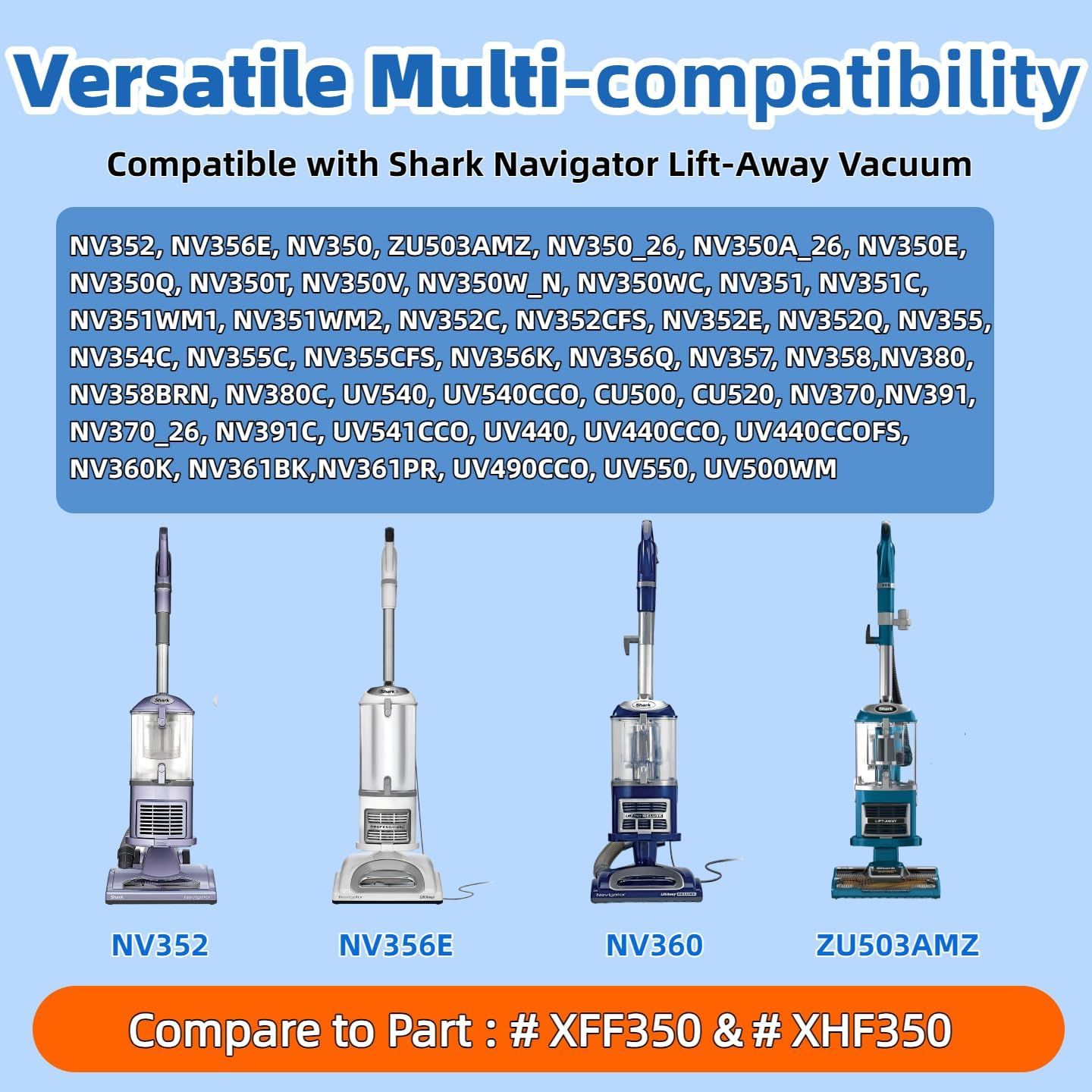 NV352 NV356E NV360 ilters Replacement or Shark Navigator Lit Away ZU503AMZ NV350 NV351 NV355 NV357 UV440 UV540 Vacuum Cleaner. Part X350 XH350 Perect or or Pet Hair, Dirt, Dust - Image 2