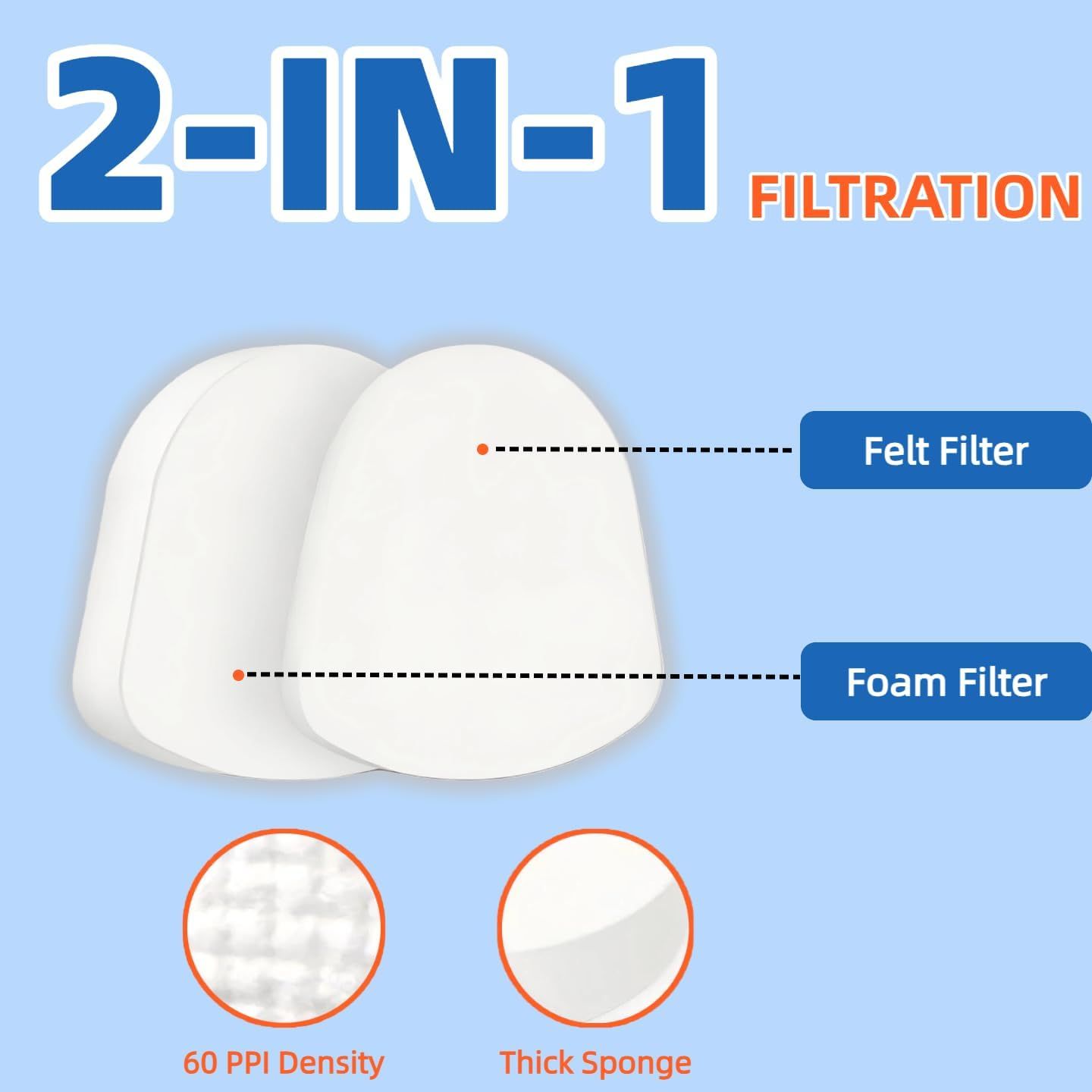 NV352 NV356E NV360 ilters Replacement or Shark Navigator Lit Away ZU503AMZ NV350 NV351 NV355 NV357 UV440 UV540 Vacuum Cleaner. Part X350 XH350 Perect or or Pet Hair, Dirt, Dust - Image 4