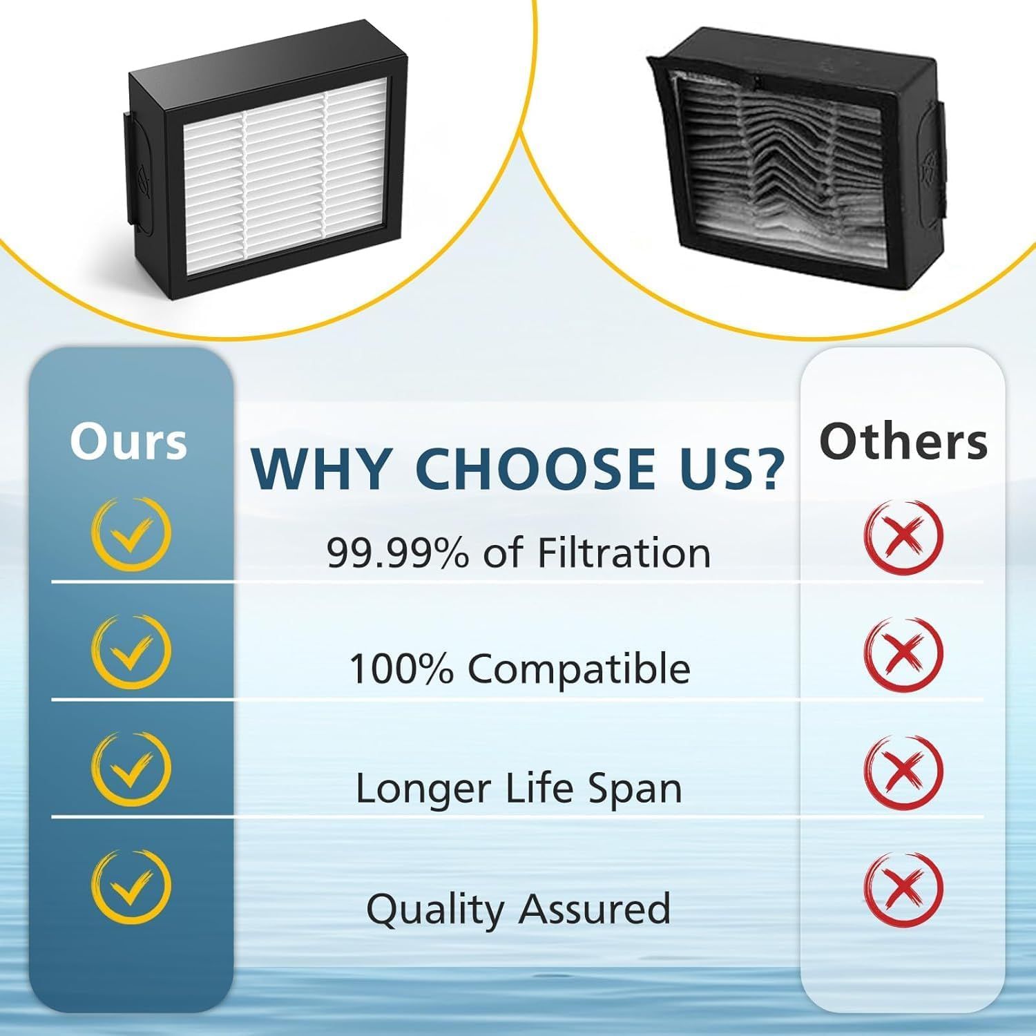 Combo 10 Max/ j9+/ j7+ HEPA ilters ONLY Compatible With i-Robot Roomba Combo 10 Max, Combo j9+, Combo j7+ Robot Vacuum (𝗡𝗼𝘁 𝗙𝗶𝘁 𝗳𝗼𝗿𝗥𝗼𝗼𝗺𝗯𝗮 j7/ j7+/ j9/ j9+) - Image 8