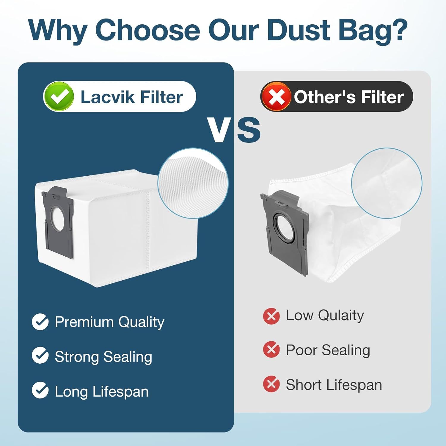 Dust Bags Compatible with dreame L40 Ultra/L10s Ultra Gen 2/X40 Ultra/L10s Pro Ultra/X50 Ultra/X30 Ultra Robot Vacuum Cleaner, 3L Large Capacity Vacuum Cleaner Dust Bag Accessories Parts - Image 6