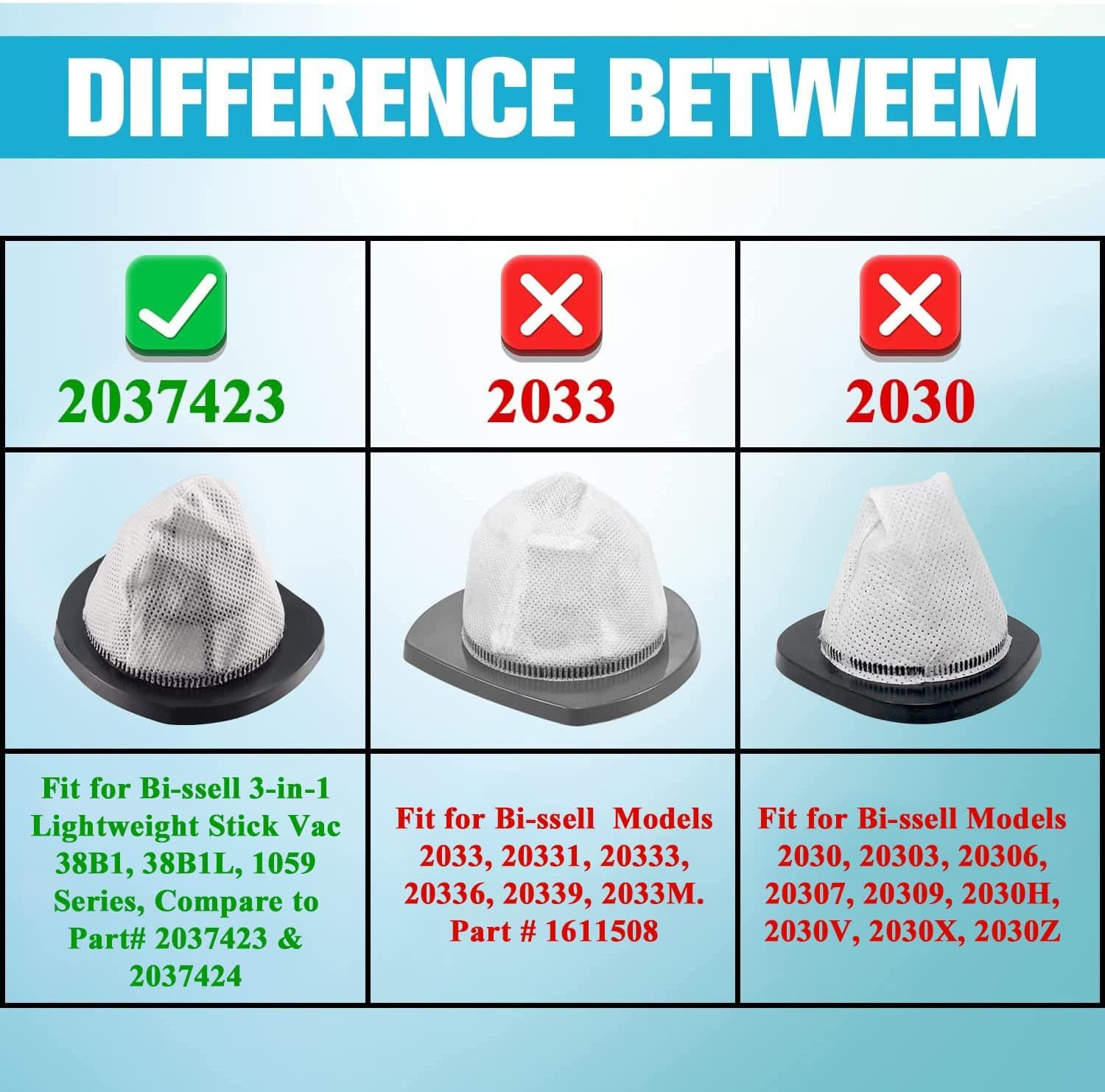 ilters Replacement or Bi-ssell 3-in-1 Stick Vacuum it or Bissell 38B1, 38B1L, 1059 Series Lightweight Stick Vacuum, Compare to Part # 203-7423, 2037423, 4 Pack - Image 4