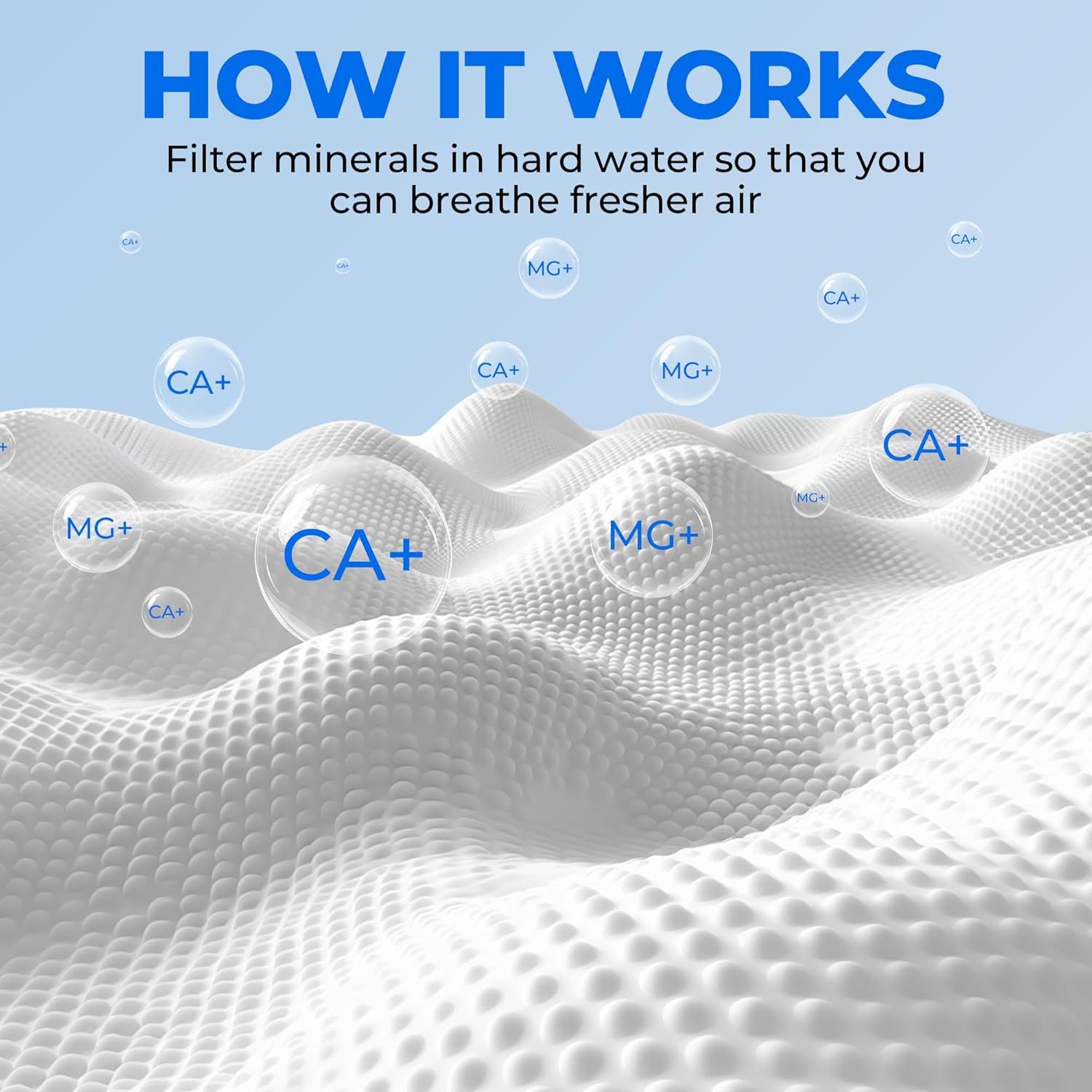 30-Pack Top ill Humidiier Replacement ilters or LEVOIT Classic160, Dual150, Dual200S, Classic300(S), LV600S, OasisMist 450S, Superior6000S Series Humidiiers by - Image 5