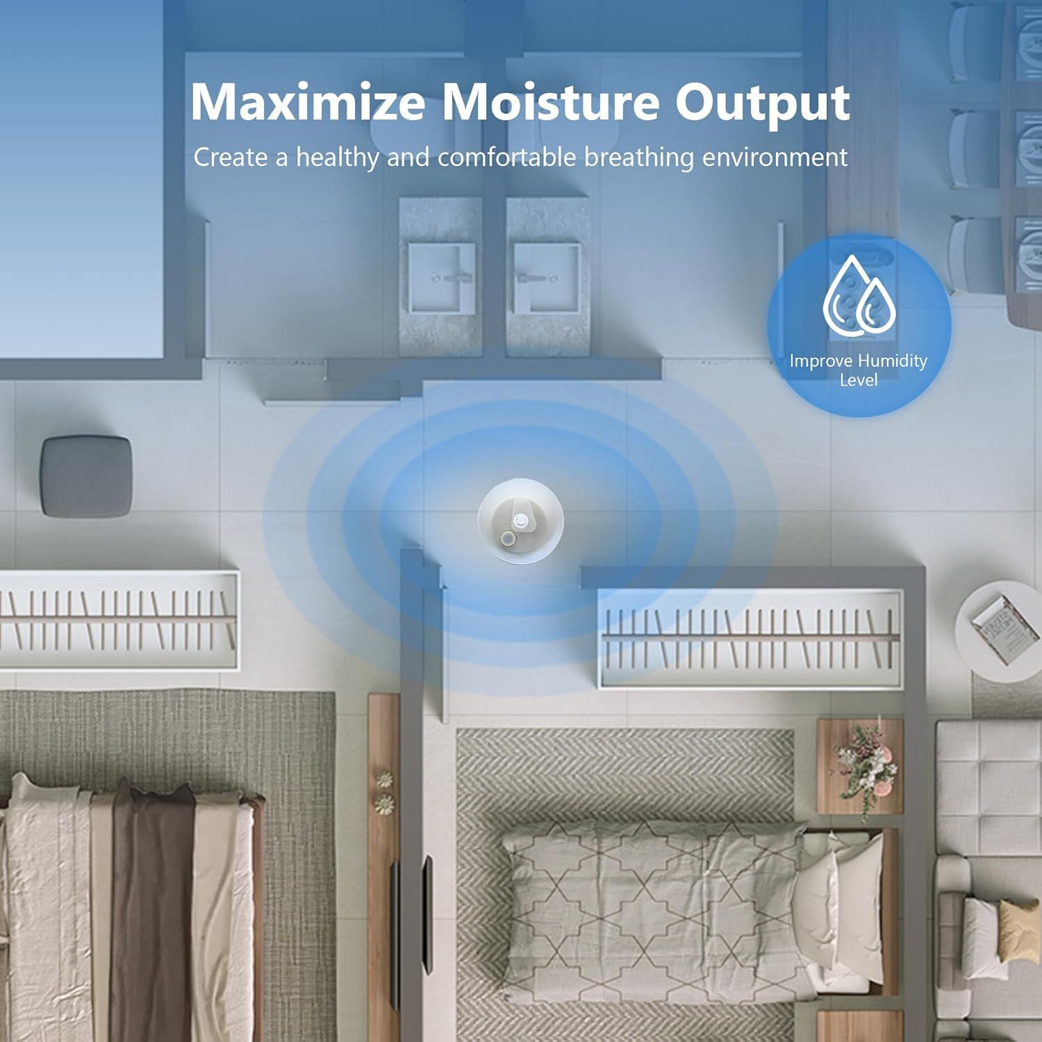 Top ill Humidiier Replacement ilters or LEVOIT Classic160, Dual150, Dual200S, Classic300(S), LV600S, OasisMist 450S, Superior6000S Series Humidiiers to Improve Humidiication, 20-Pack by - Image 6