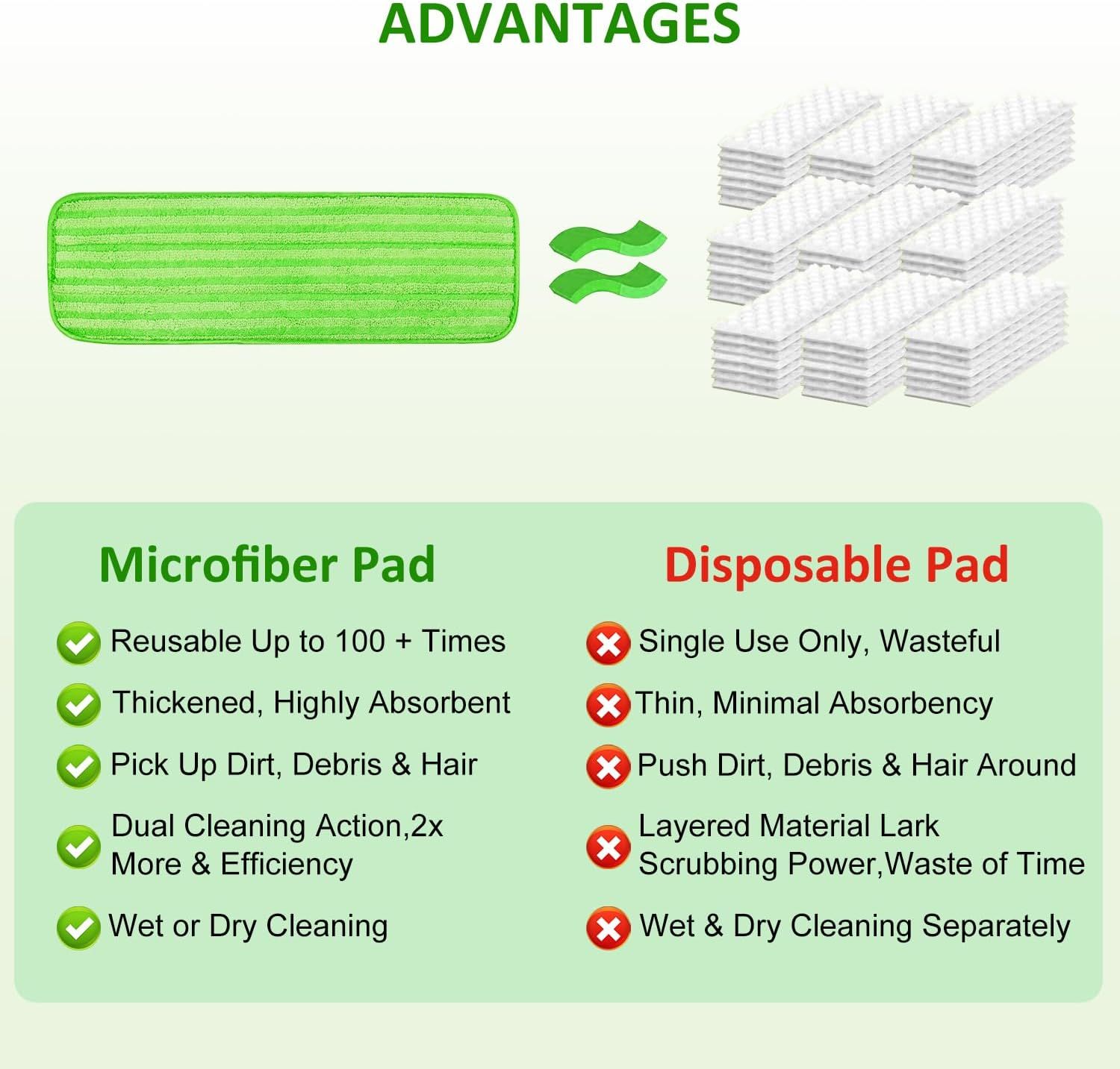 4 Pack Microiber Mop Pads or Swier XL Mops Reusable Wet and Dry Mopping Cloths Compatible with Swier Sweeper XL,Washable XL Mop Reill Replacement or All Hardwood Dry & Wet Cleaning - Image 7
