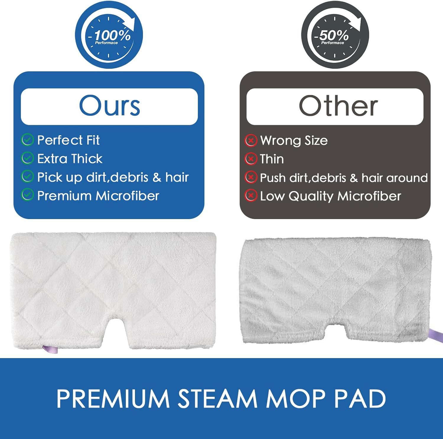 S3501 S3601 Steam Mop Replacement Pads Compatible with Shark Steam Pocket Mop, Vacmop Replacement Pads or Shark Steamer Pads S3500 Series S3501 S3601 S3550 S3601D S3901 S3801 S3801CO, White - Image 4