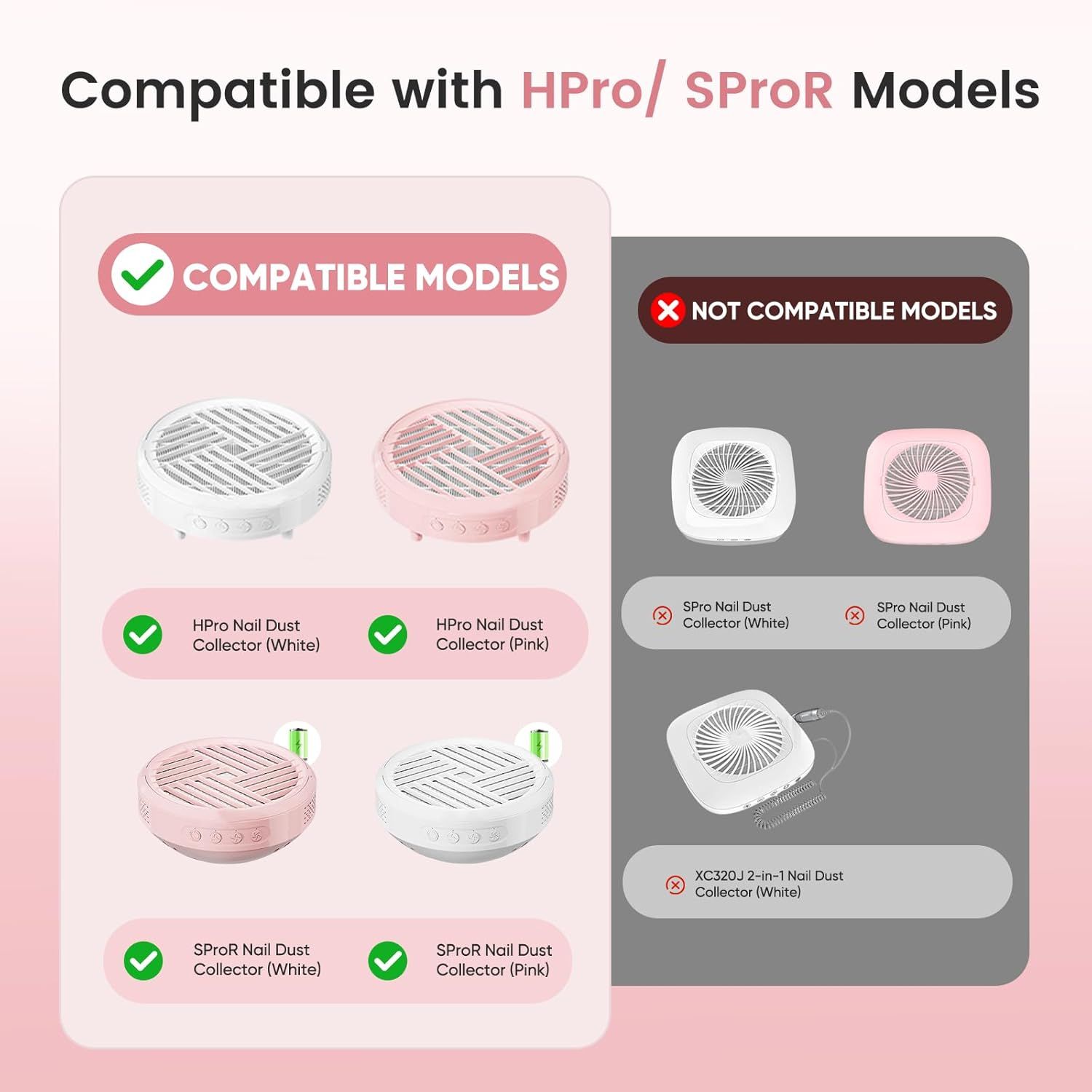 5 Pack Nail Dust Collector ilters Compatible with Melody Susie Dust Collector, Models HPro/SProR, ilters 99% o Nail Dust, Reusable & Easy to Clean - Image 2