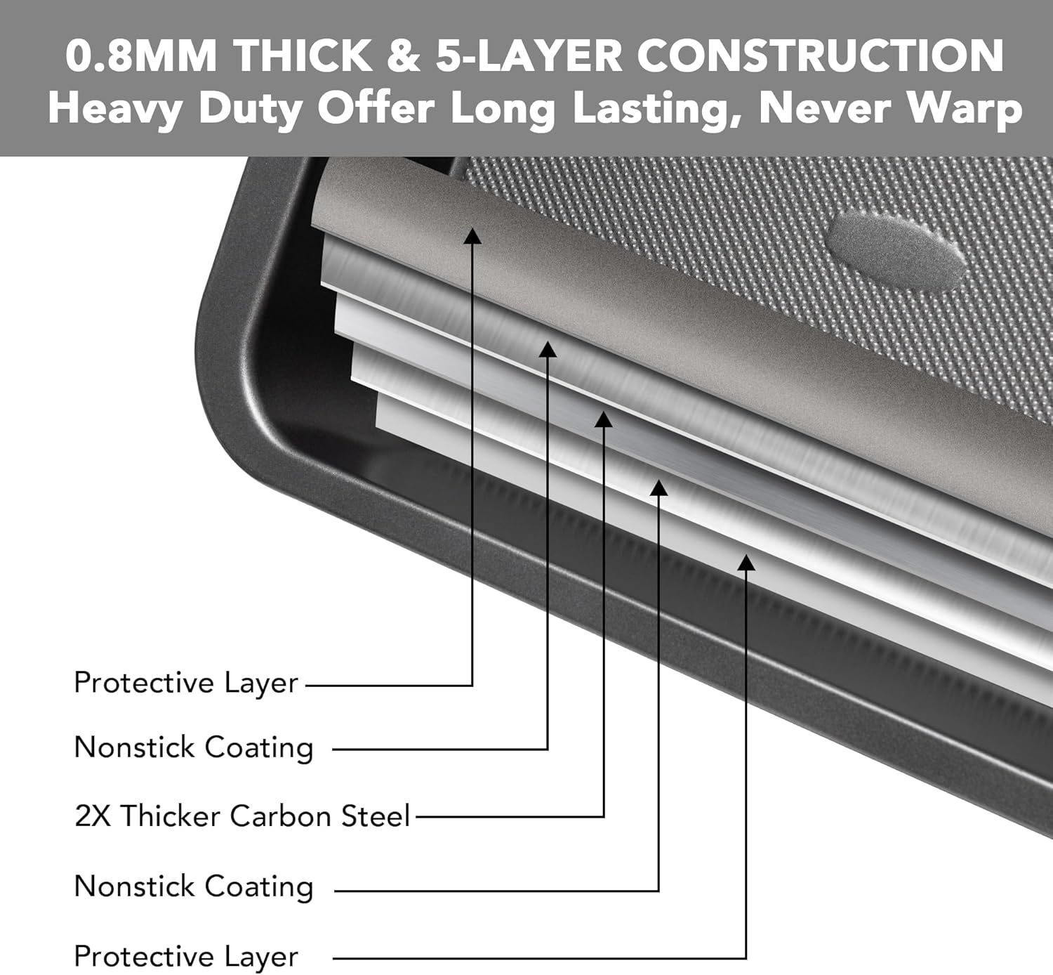 Cake Pan, Nonstick Baking Pan or Cake, Bread, Brownie or Lasagna, Heavy Duty Baking Dish with Diamond Texture Pattern and Wide Grips - Image 5