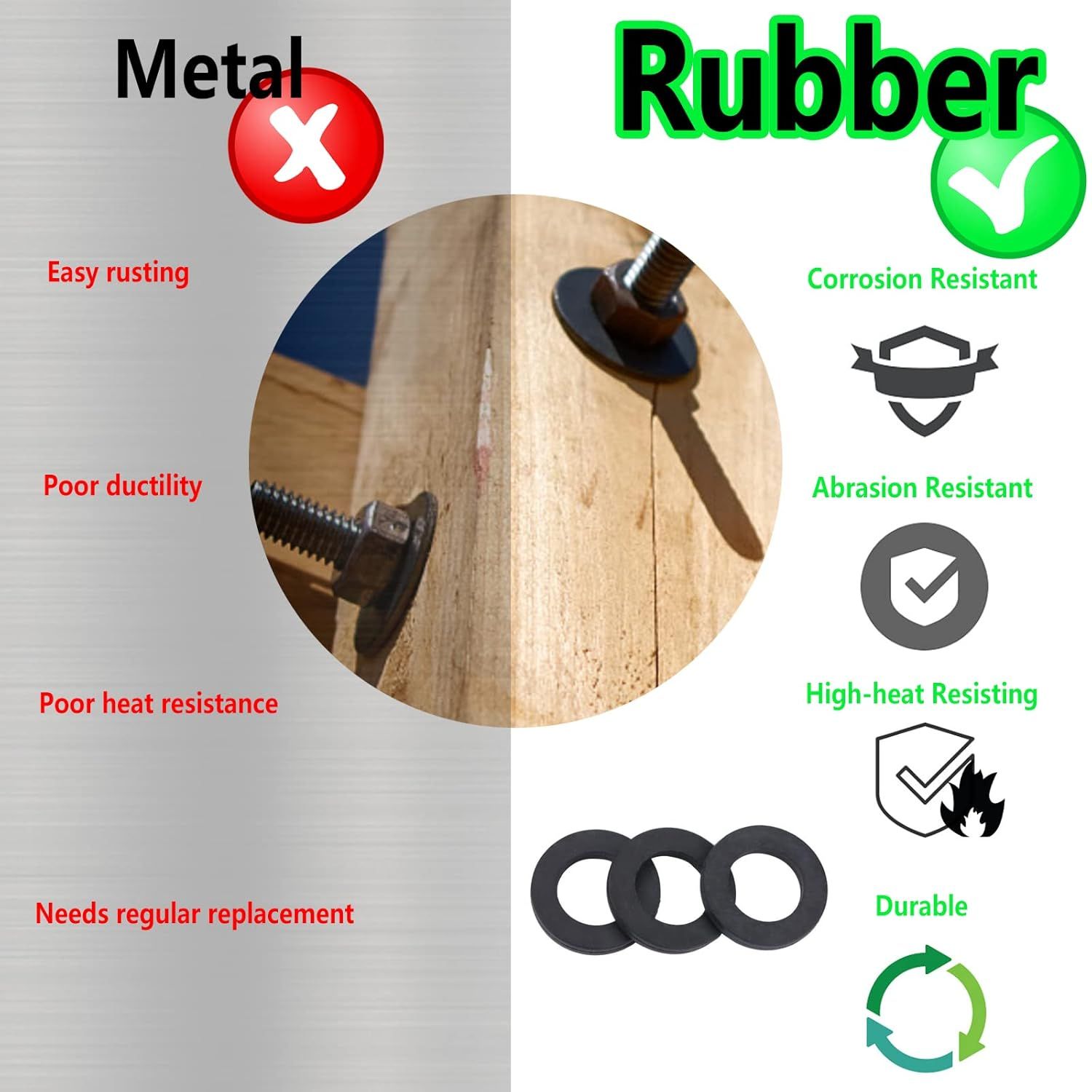200 Pcs lat Rubber Washers Assortment Kit: Black Rubber lat Washer or Bolts/aucets/Screws/Garden Hose/Plumbing, 5 Sizes - Image 4