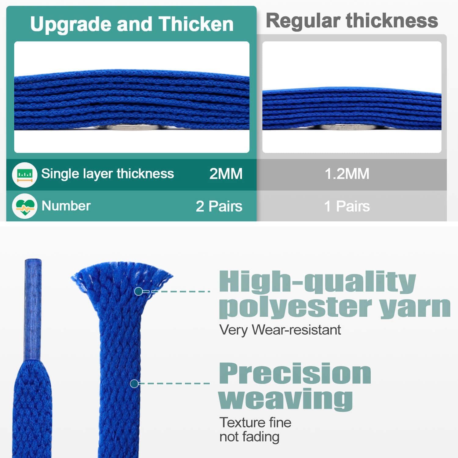 2 Pair lat Shoe laces 5/16