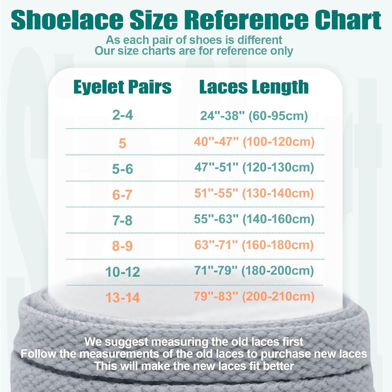 2 Pair lat Shoe laces 5/16