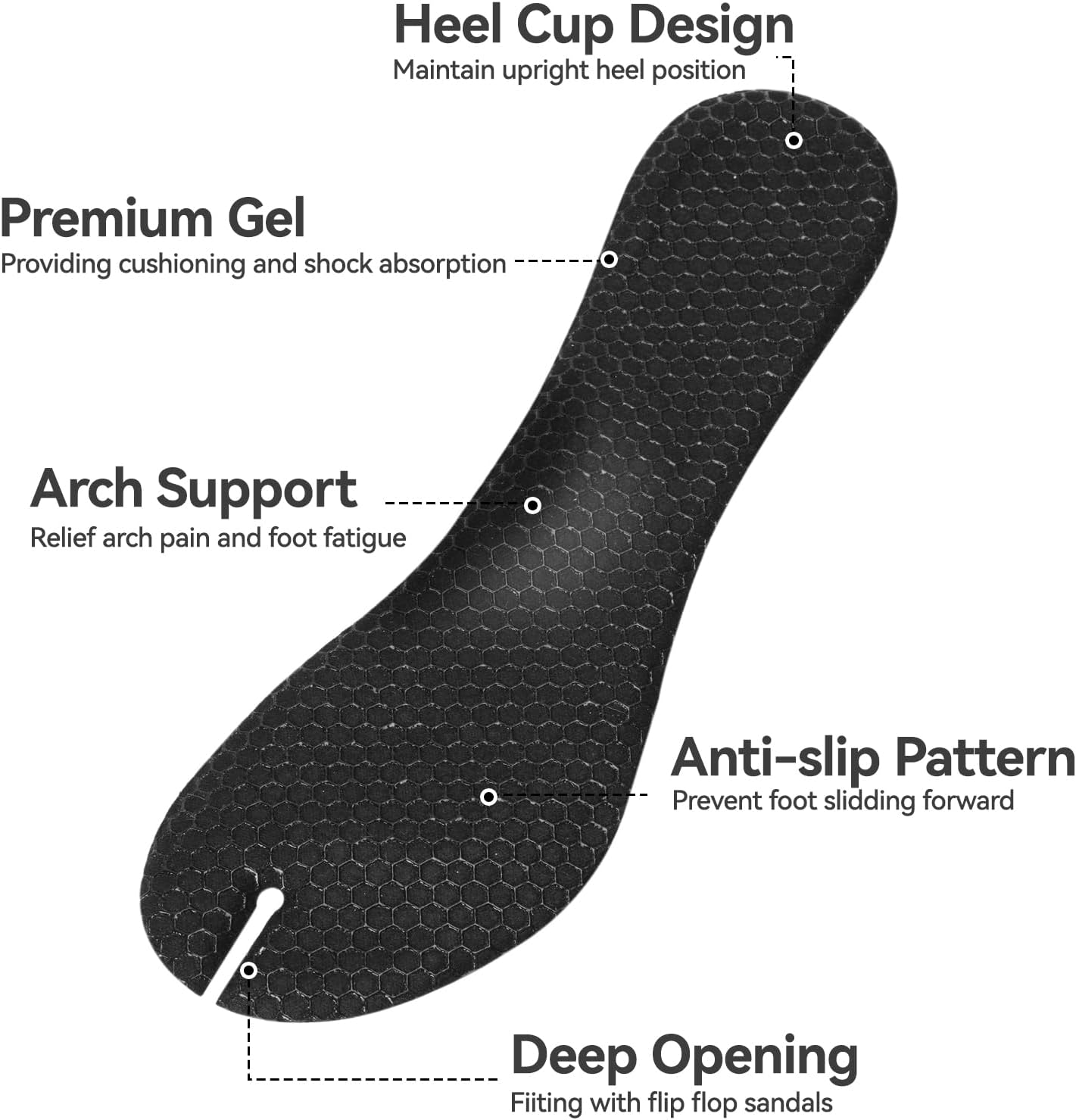 (2 Pairs) Flip Flop Insoles Arch Support, Gel Cushion Insoles for Thong Sandals, Self-Adhesive, Clear+Black, L for Women 8-11 - Image 2