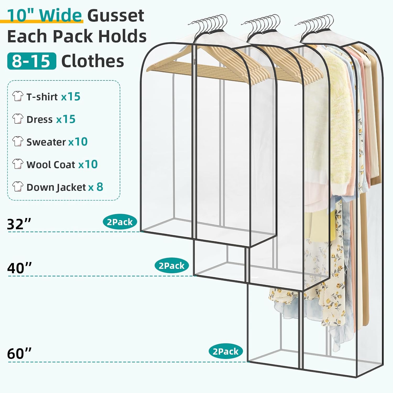 LANDNEOO 6 Pack Clear Garment Bags for Hanging Clothes with Zippers on Double Sides - 10'' Clothes Storage for Coat, Dress, and Fur in Closet - 32&40&60
