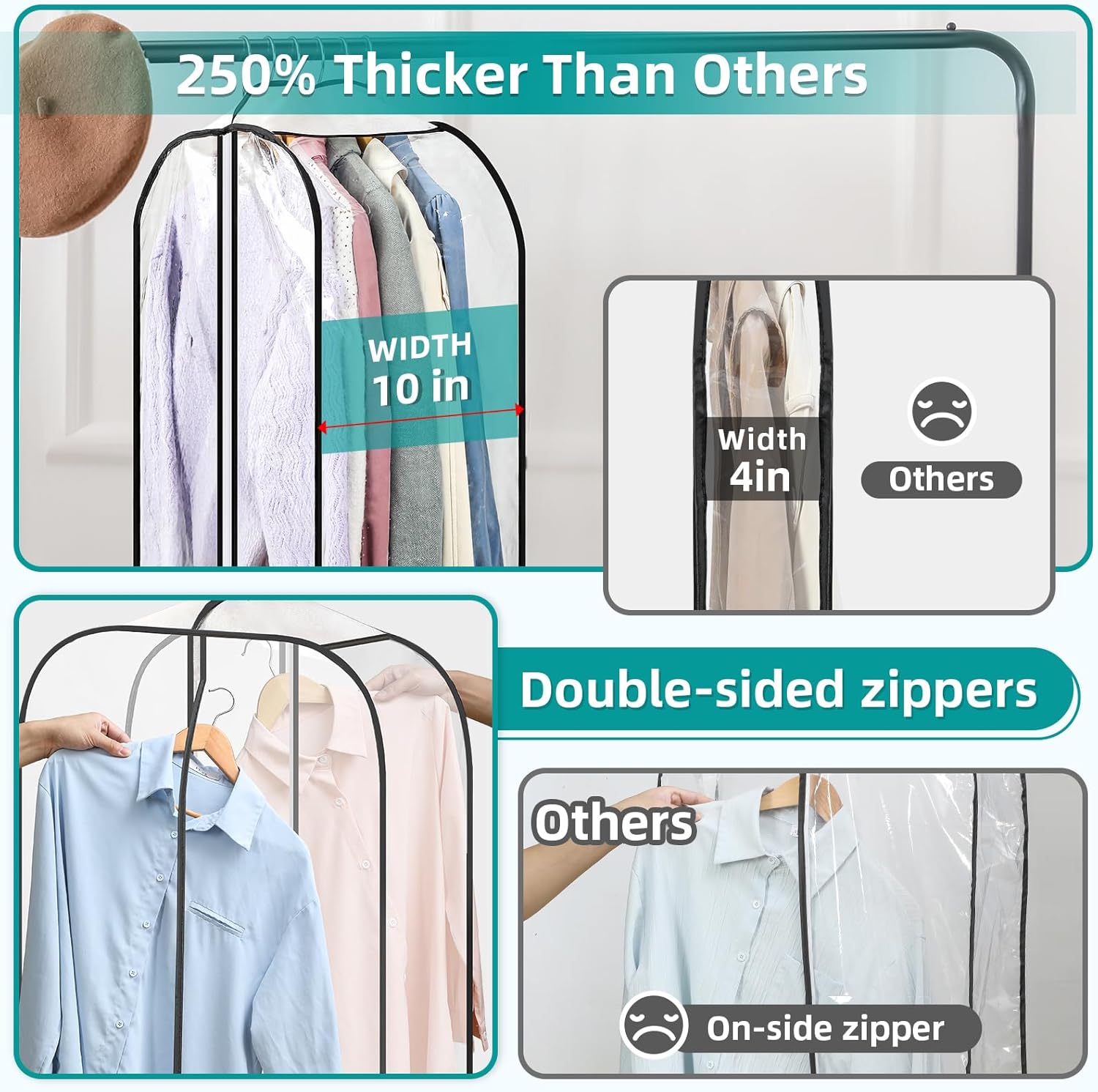 LANDNEOO 6 Pack Clear Garment Bags for Hanging Clothes with Zippers on Double Sides - 10'' Clothes Storage for Coat, Dress, and Fur in Closet - 32&40&60