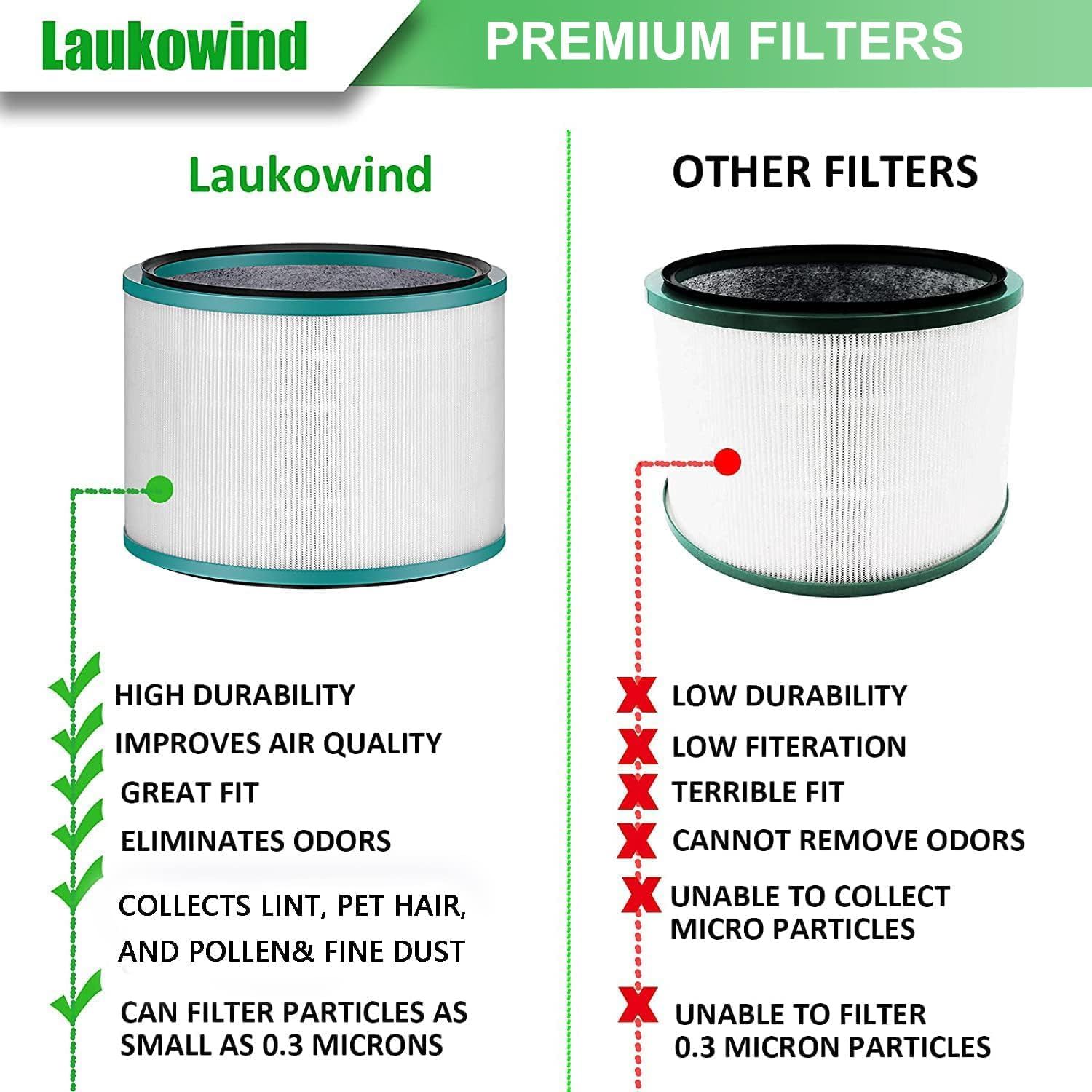 2 Pack Air Puriier ilter Replacements or Dyson HP01, HP02, DP01 Desk Puriiers - Compatible with Part # 968125-03 - Image 7